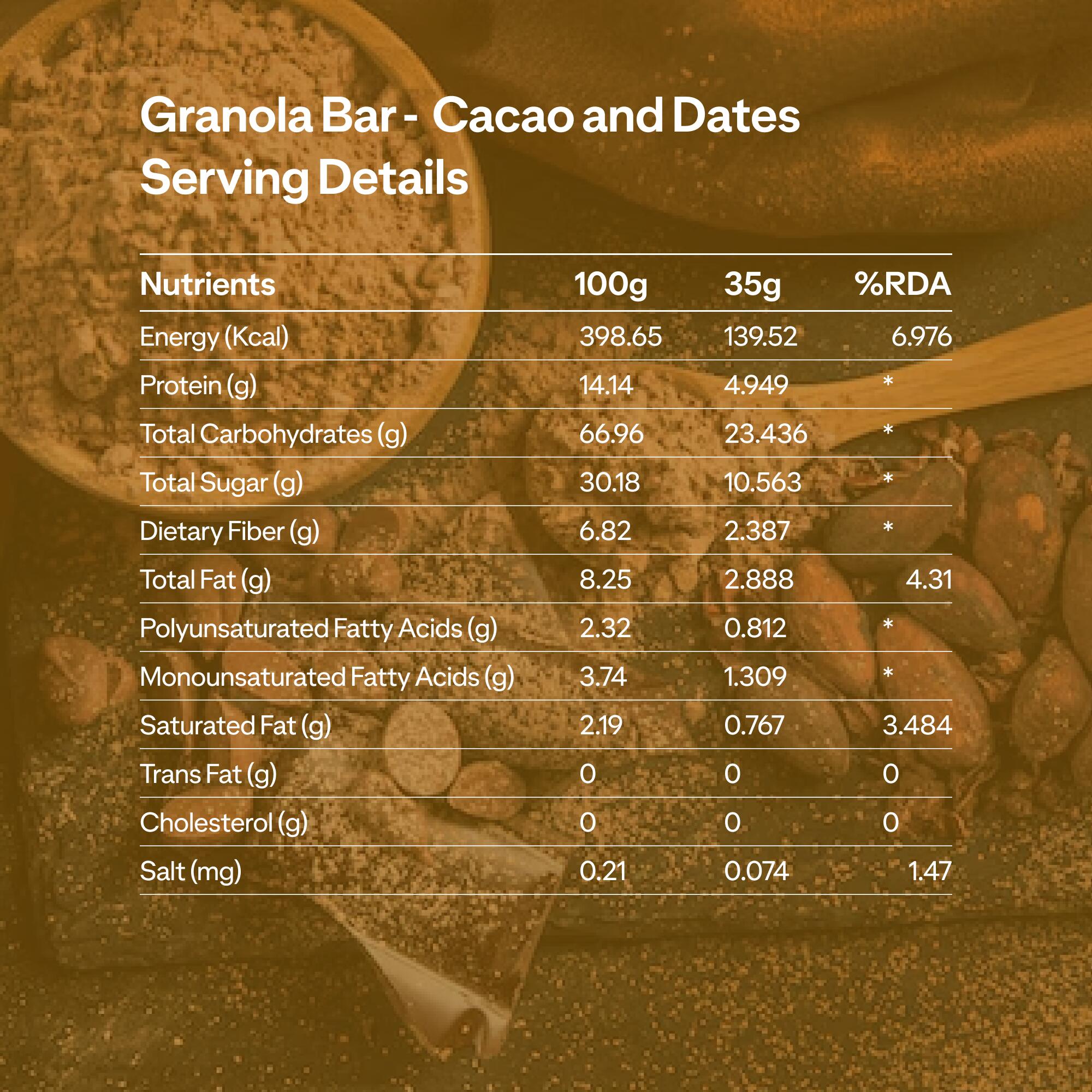Granola Bar-Cocoa and Dates- Zero Cholestrol, No trans fats, with Protein, Fibre