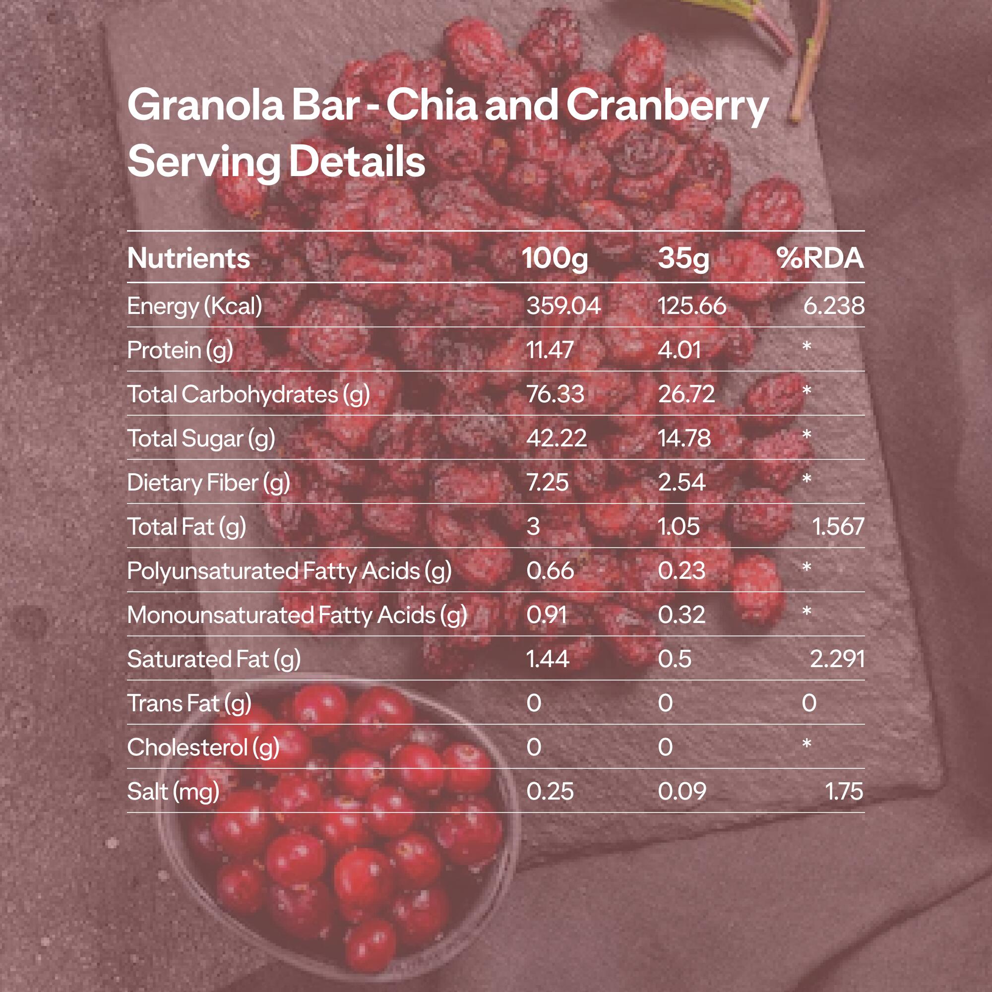 Granola Bar- Chia Cranberry - - Zero Cholestrol, No trans fats,  with Fibre