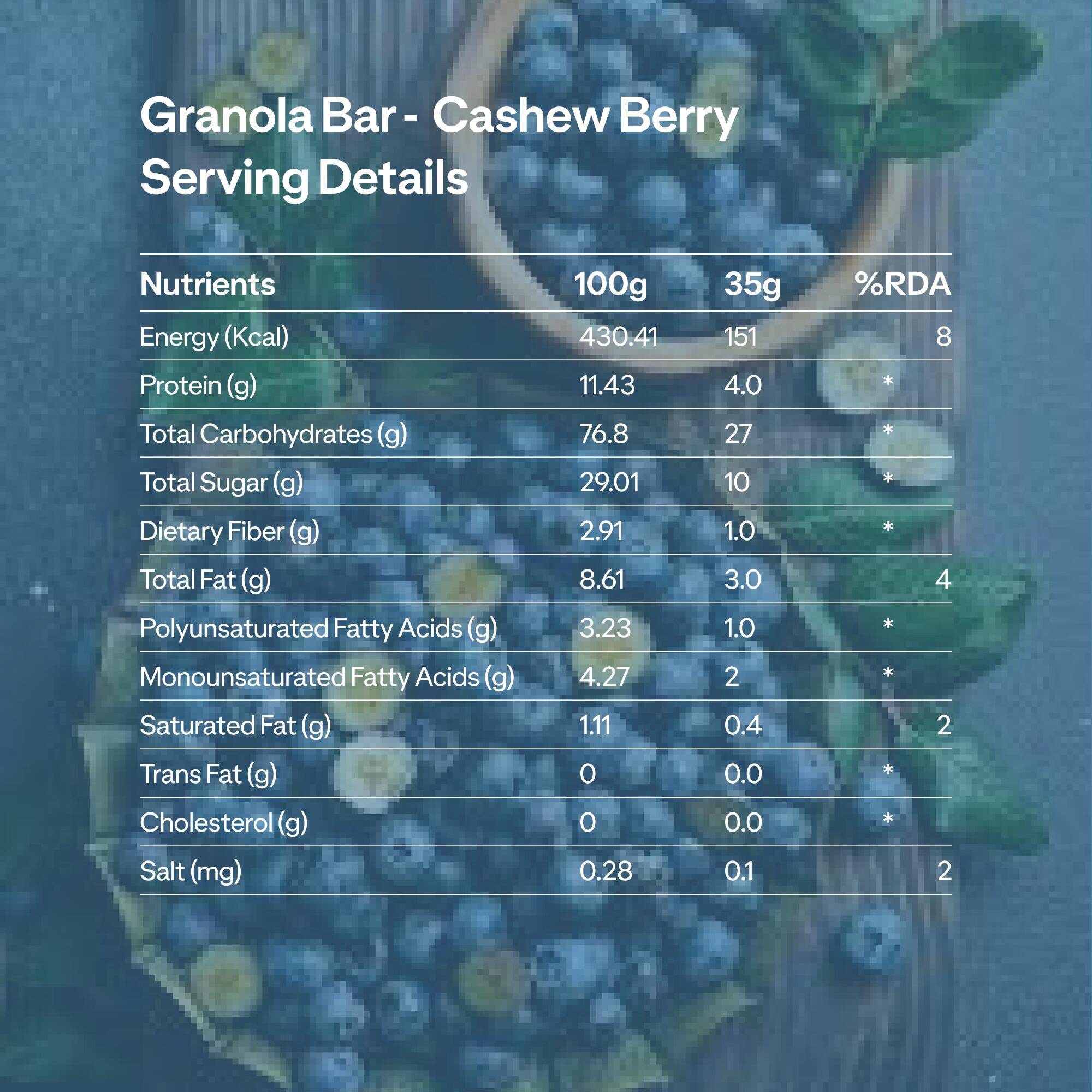 Granola Bar Cashew Berry - Zero Cholestrol, No trans fats, Goodness of cereals -  3