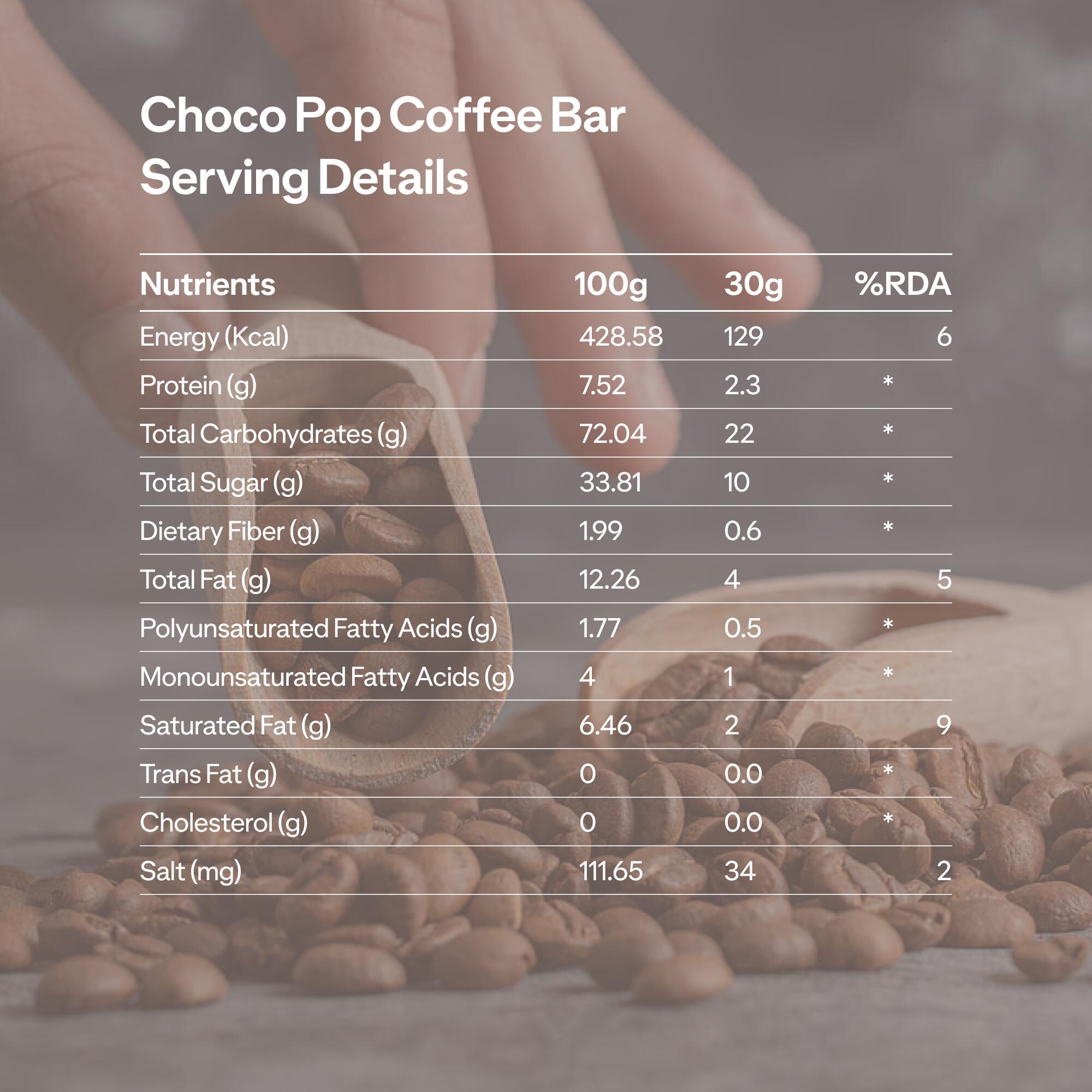 Choco Pop Coffee Bar - Zero Cholestrol, No trans fats, Goodness of cereals