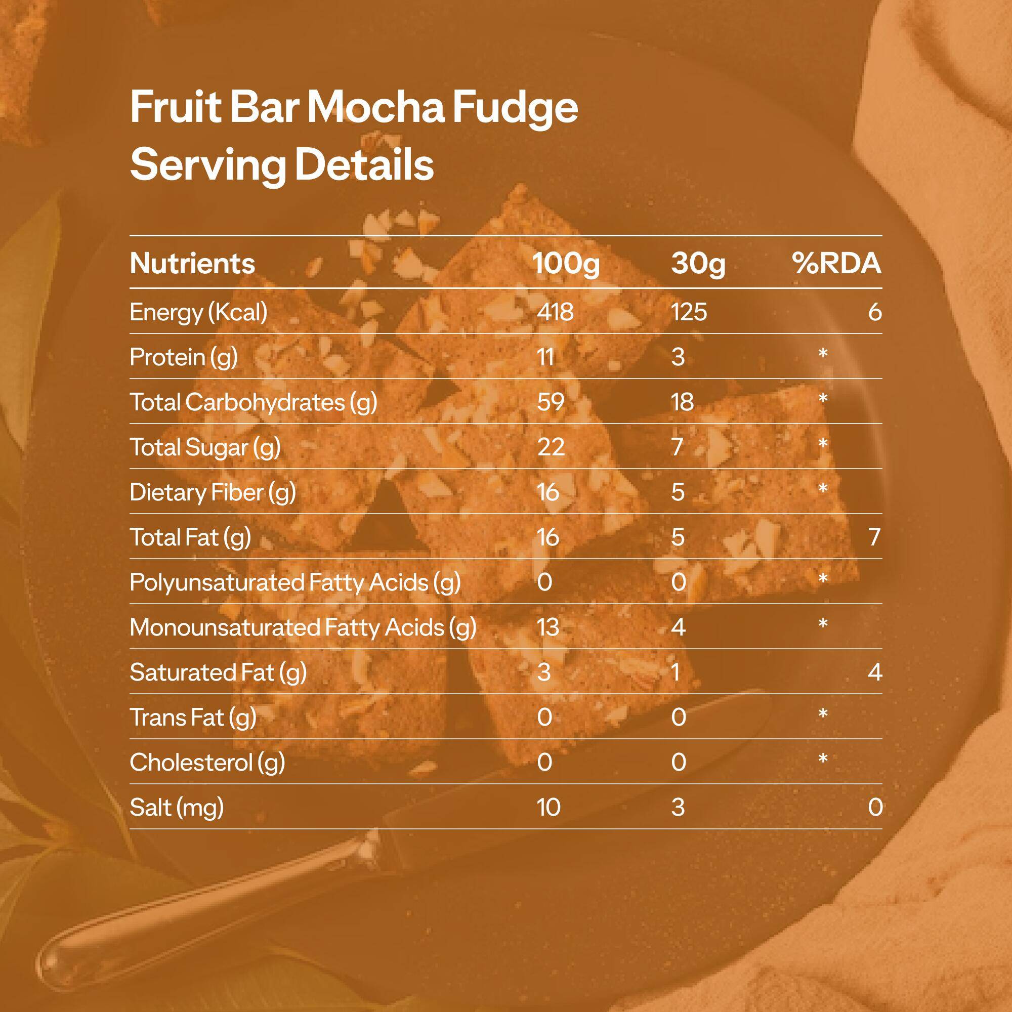 Fruit Bar Mocha Fudge -  4