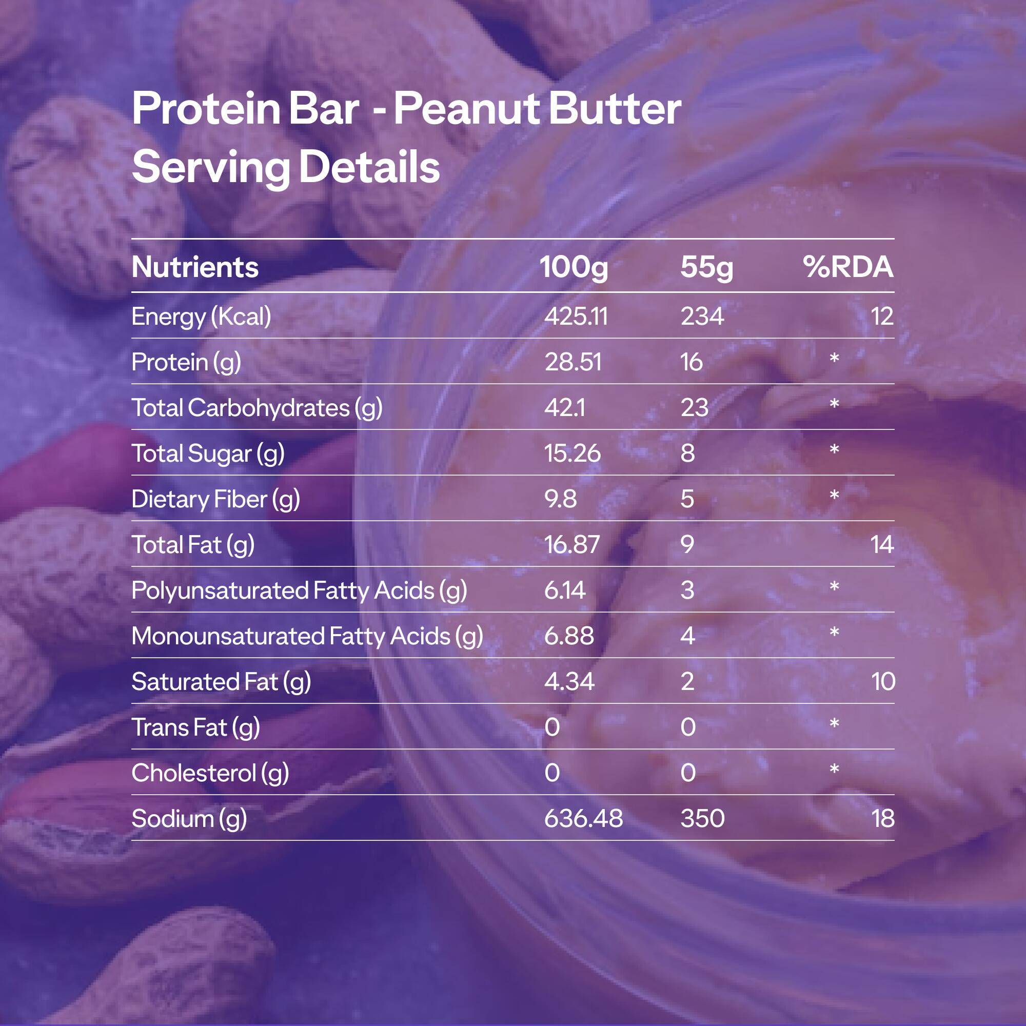 PEANUT BUTTER PROTEIN BAR -  4
