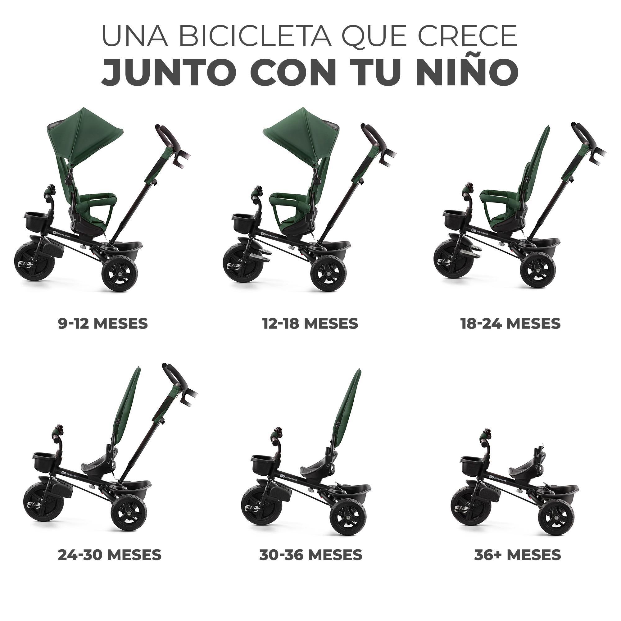 Triciclo Kinderkraft AVEO mystic green - CD 8/11
