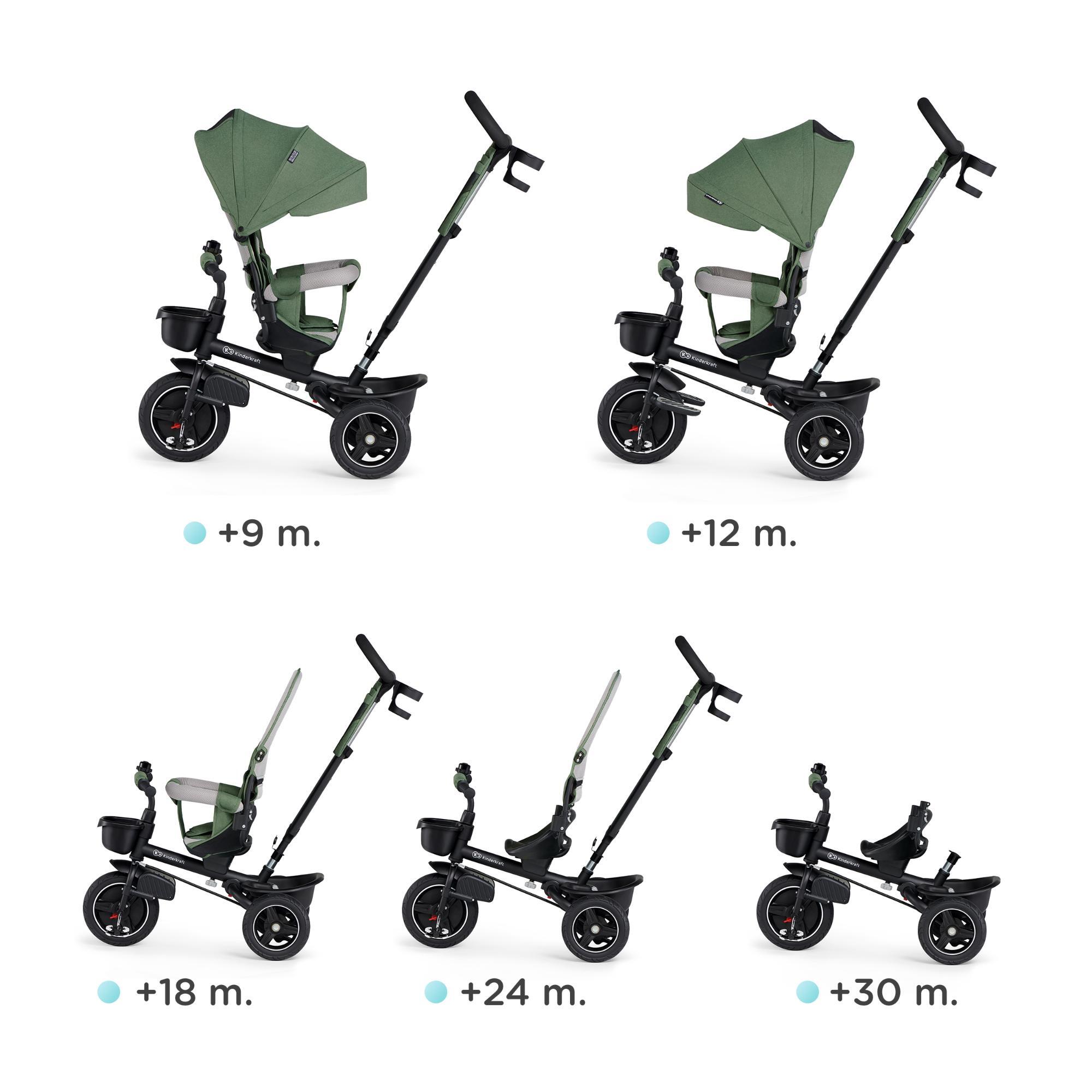 Triciclo Kinderkraft Spinstep green - CD 10/11