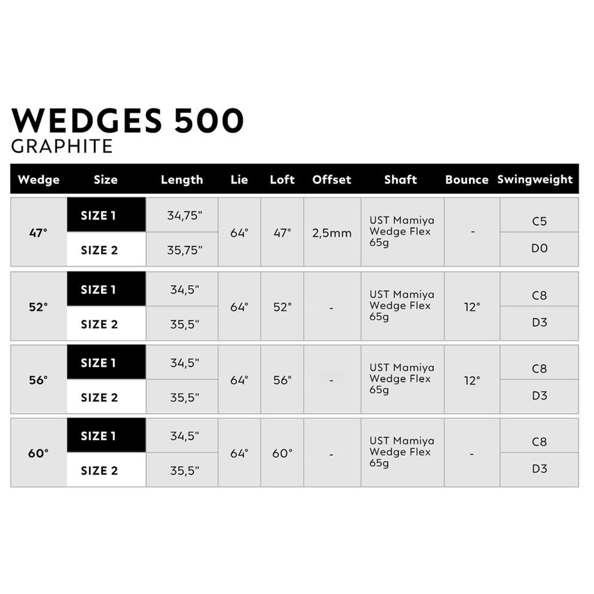 Wedge adulto mancino 500 taglia 2 grafite regular 8/14