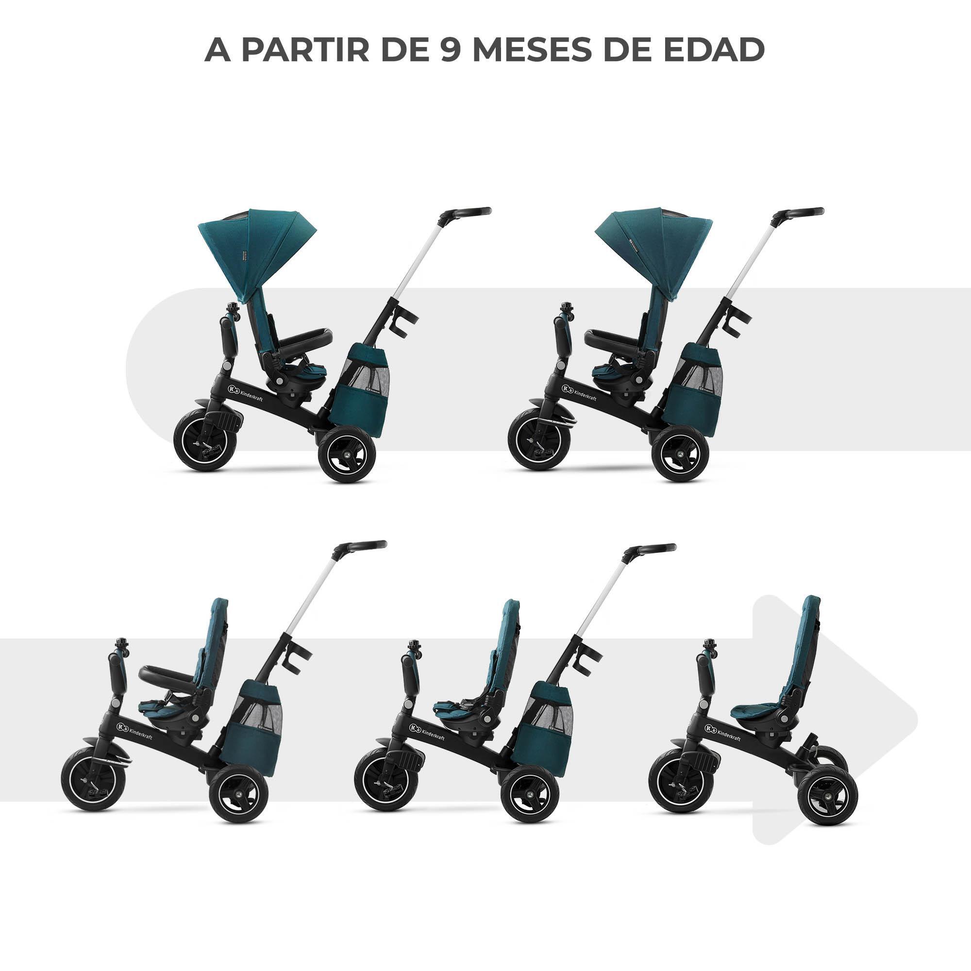 Triciclo Kinderkraft EASYTWIST green - CD 8/10