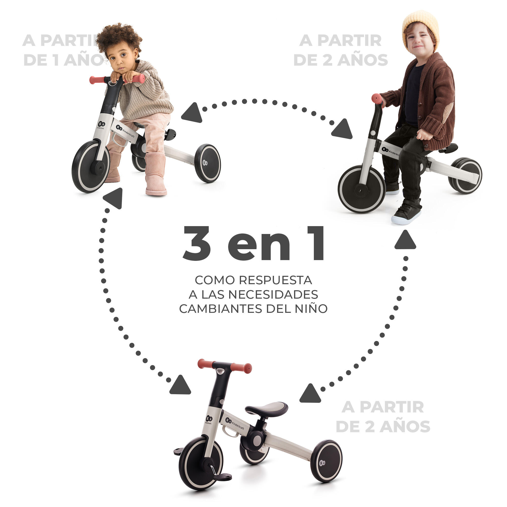 Triciclo-Bicicleta Kinderkraft 4TRIKE 2022 grey - CD 10/13