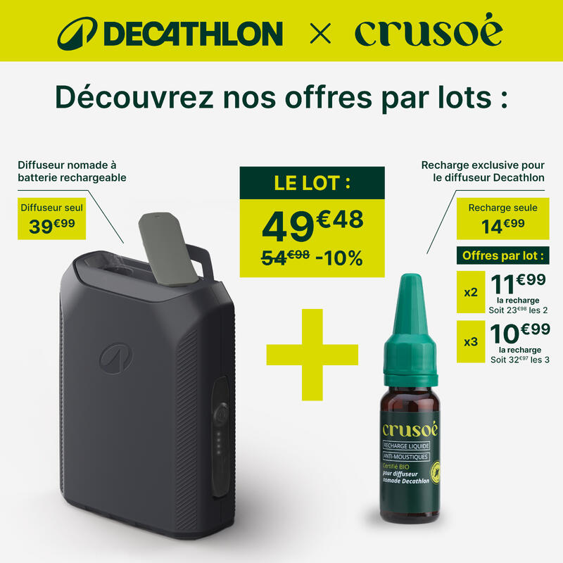 Diffuseur anti-moustique nomade