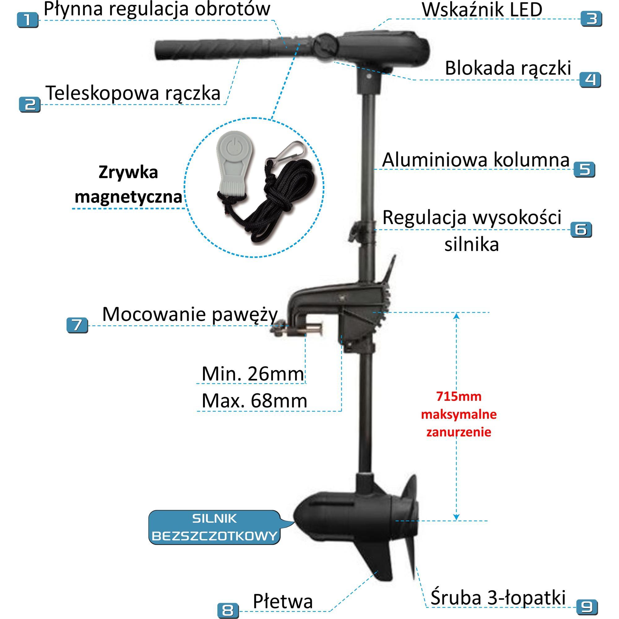 Silnik elektyczny Protruar 2.0S 12V 5/5