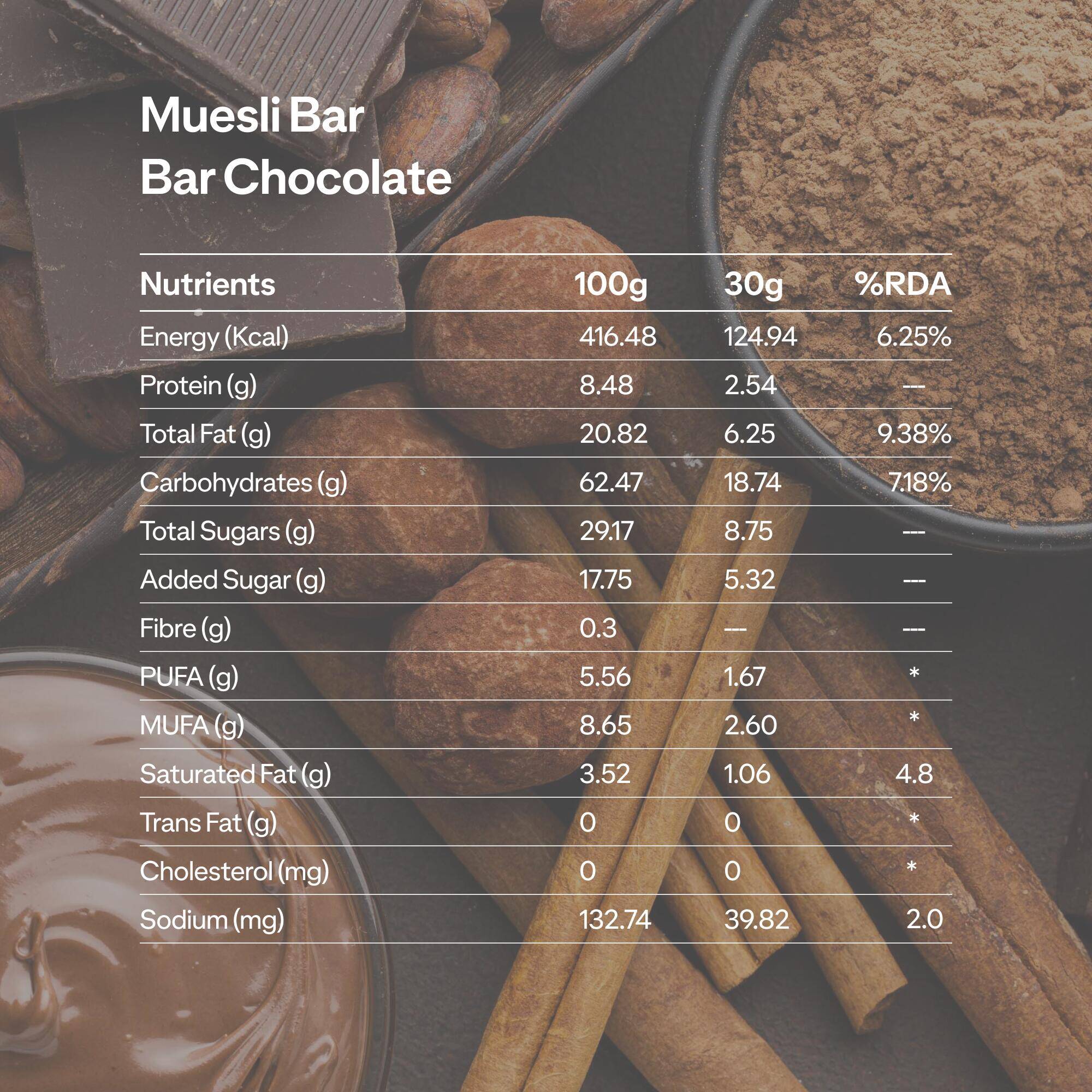 Muesli Bar - Chocolate -  2