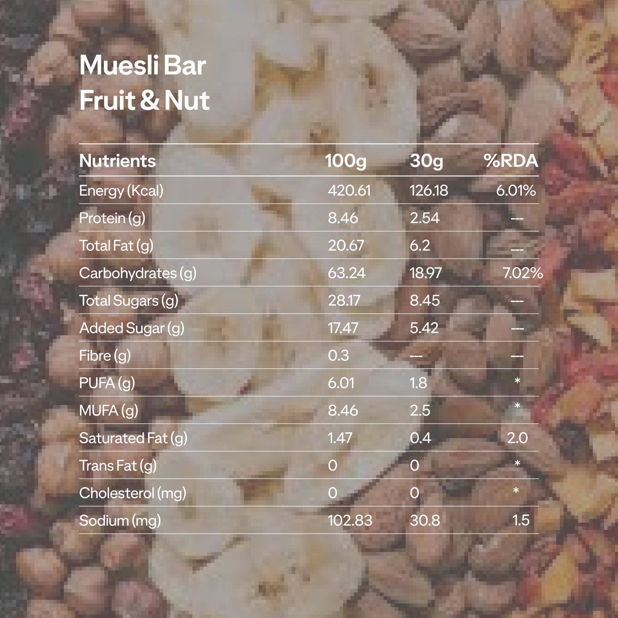 Muesli Bar - Fruit & Nut -  2