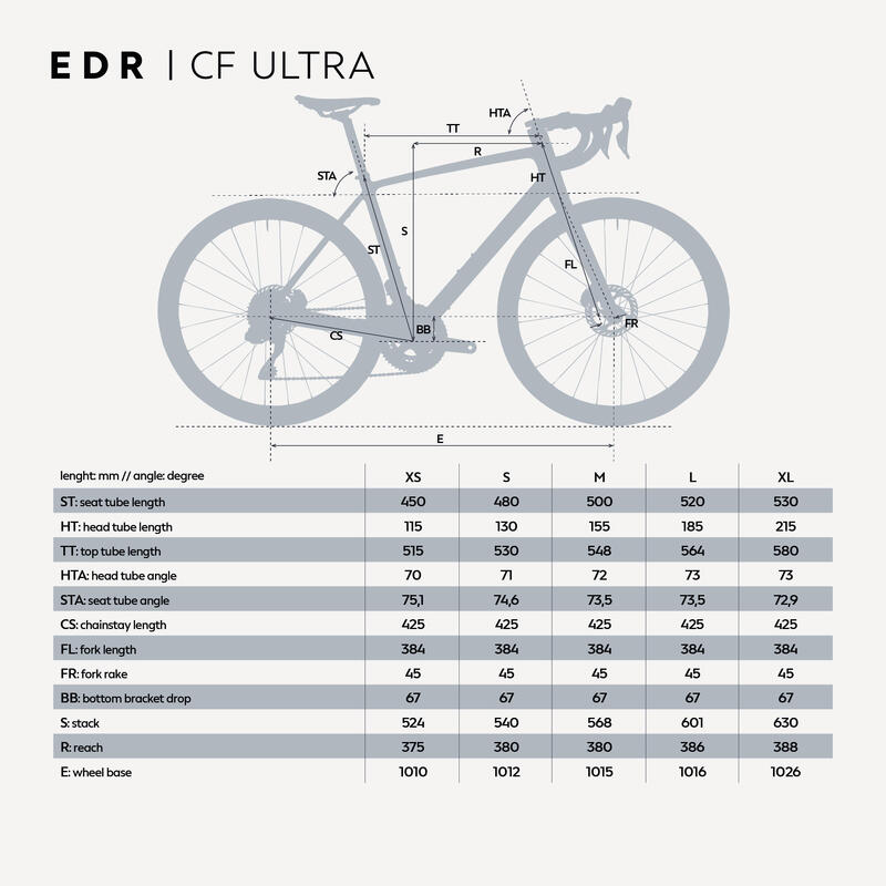 Vélo route endurance, SRAM FORCE AXS, EDR CF ULTRA Edition Spéciale
