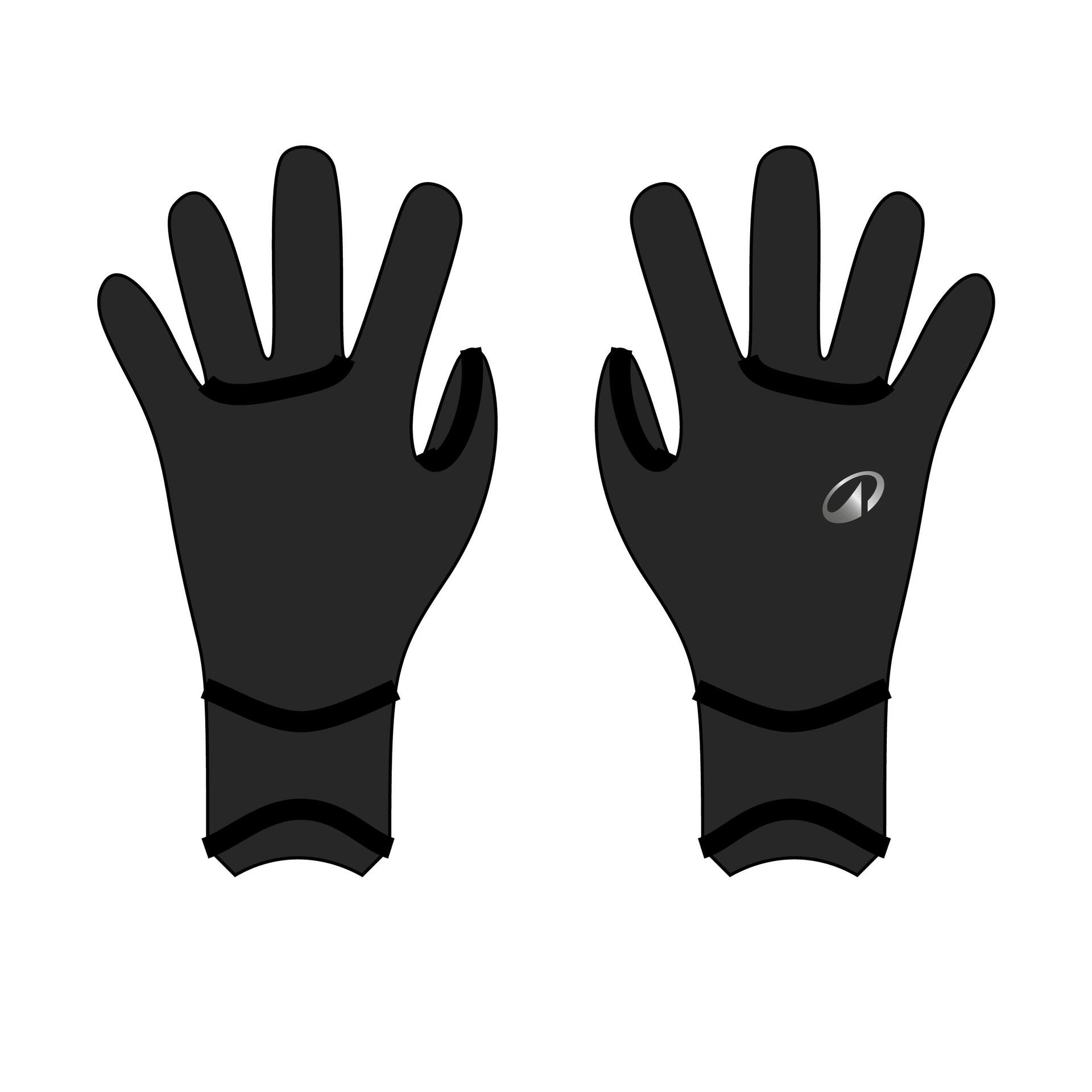Gants