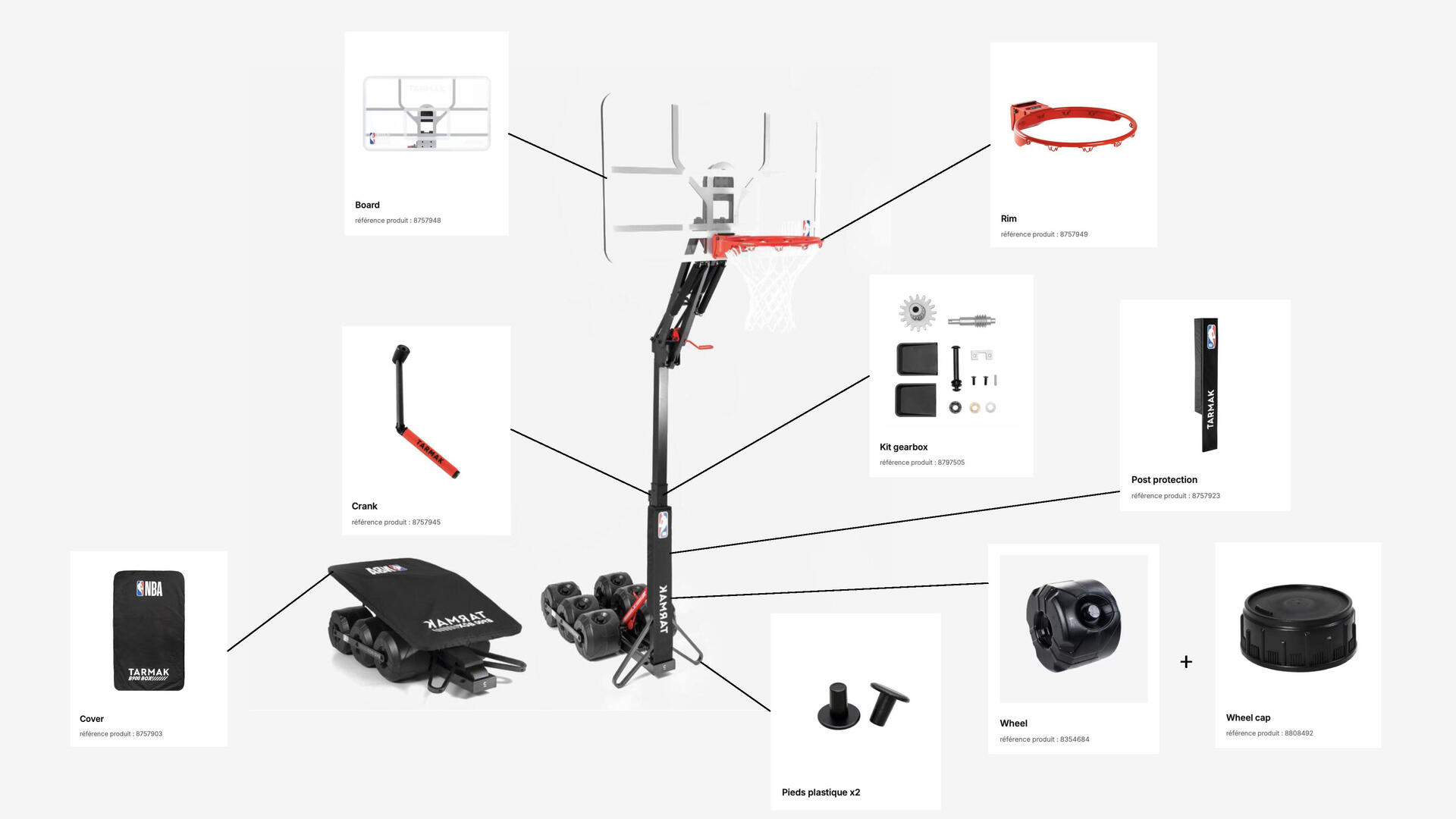 TABELA DE BASQUETEBOL - TARMAK - B100 BOX: instruções, reparação