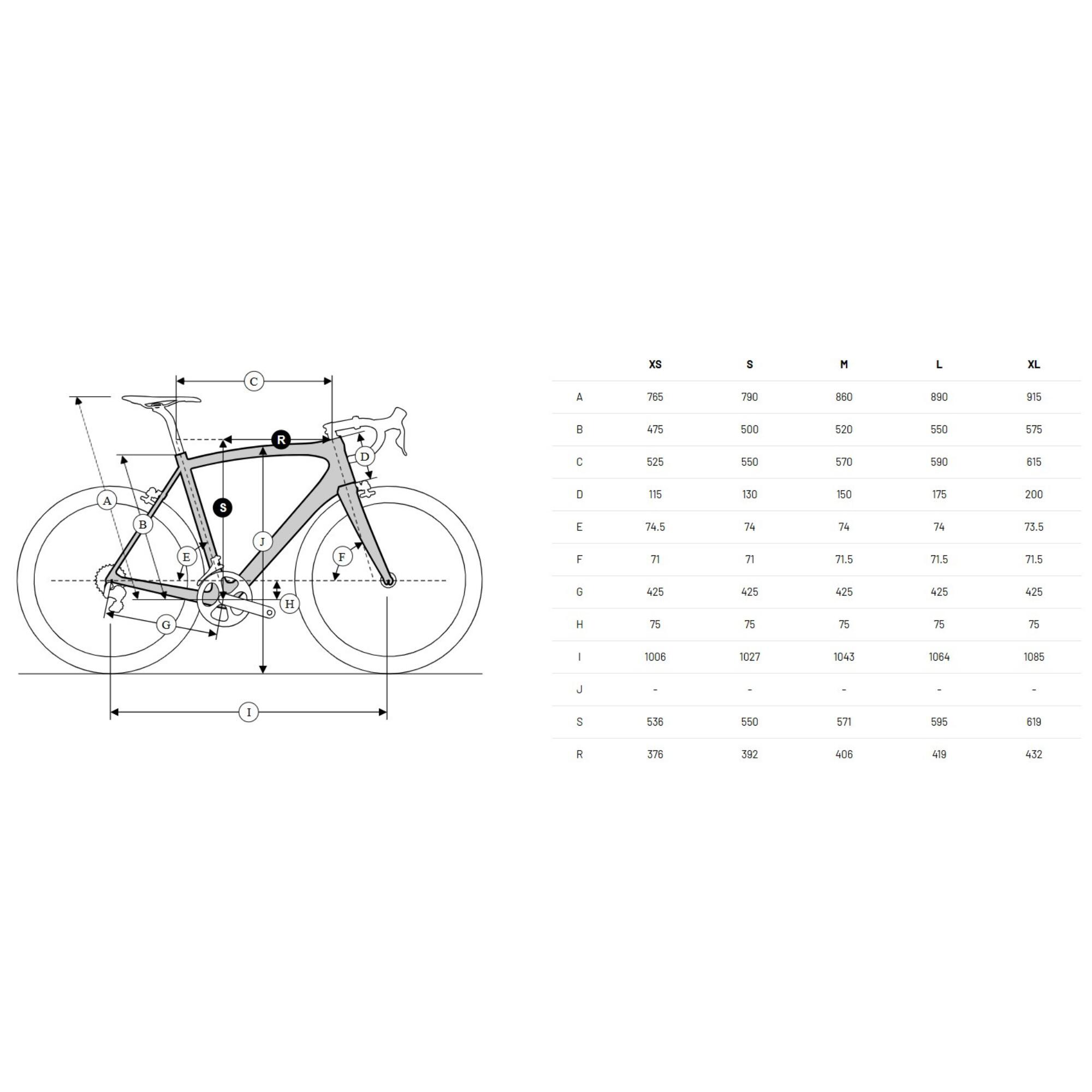 Bicicleta gravel Ridley ASTR GRX600 2x12 7/7