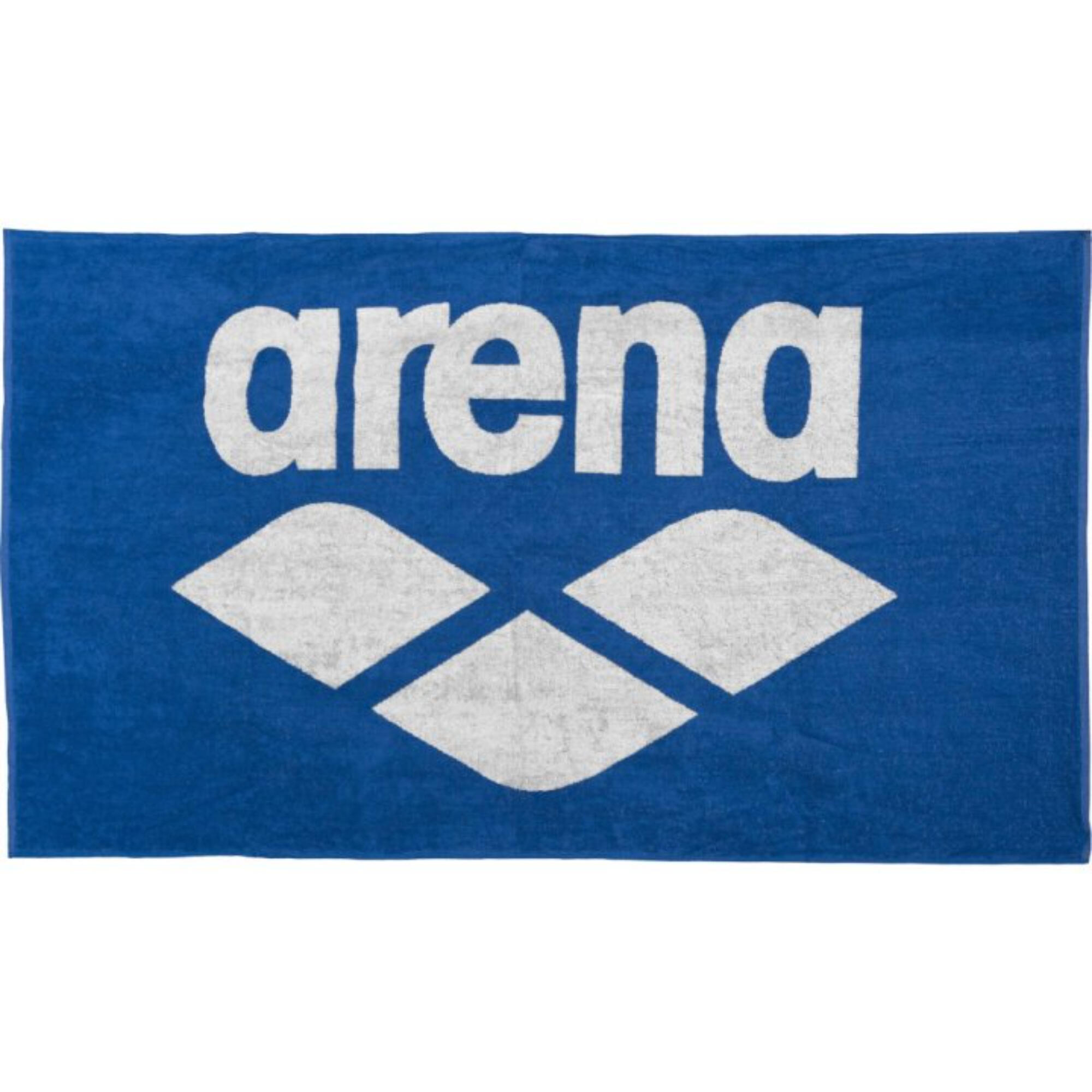 ARENA picture