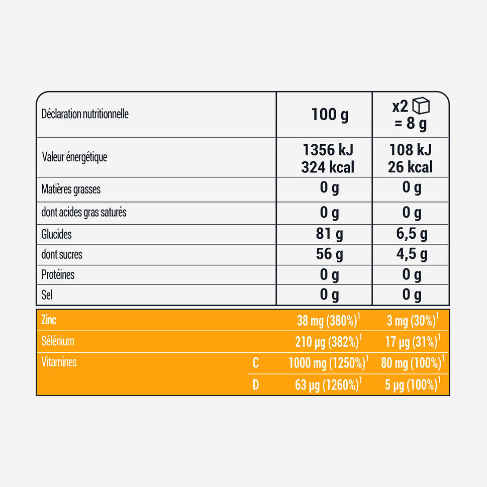Guma do przeżuwania wzmacniająca odporność cytryna i pomarańcza x60