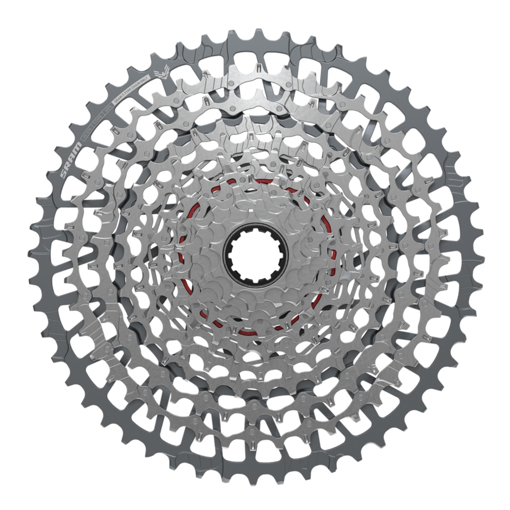 SRAM picture