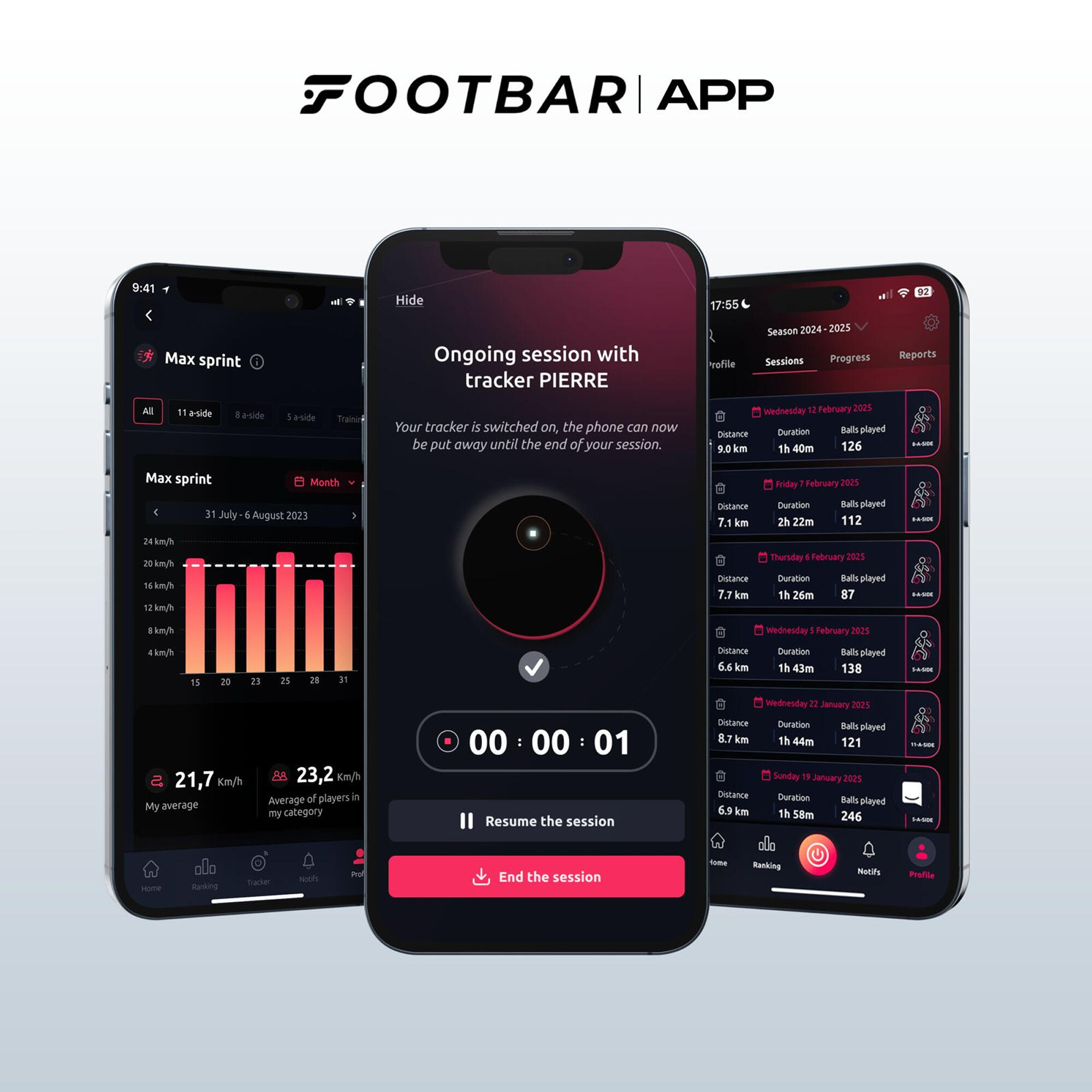 Tracker FOOTBAR METEOR 14/20
