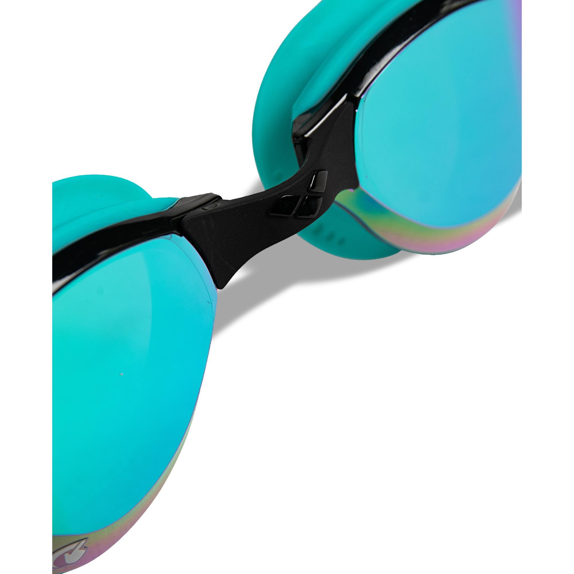 Ulleres Natació Cobra Tri Swipe Mirror Turquesa- CD 3/7