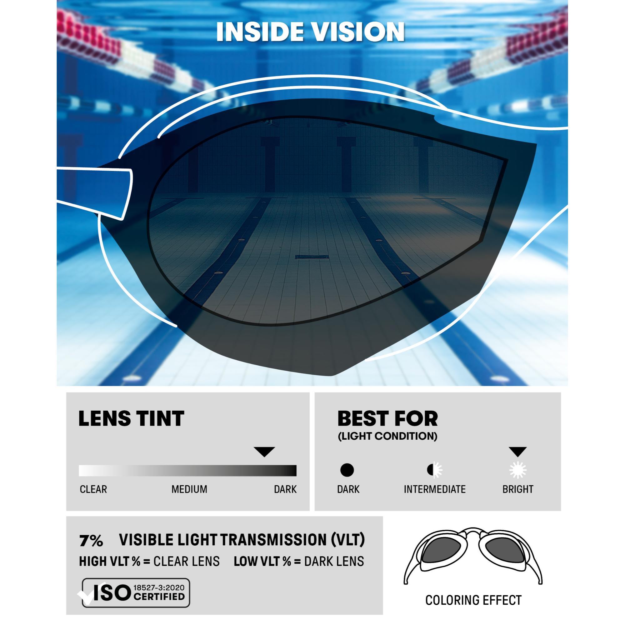 Gafas de Natación Cobra Tri Swipe Mirror Negro- CD 6/6
