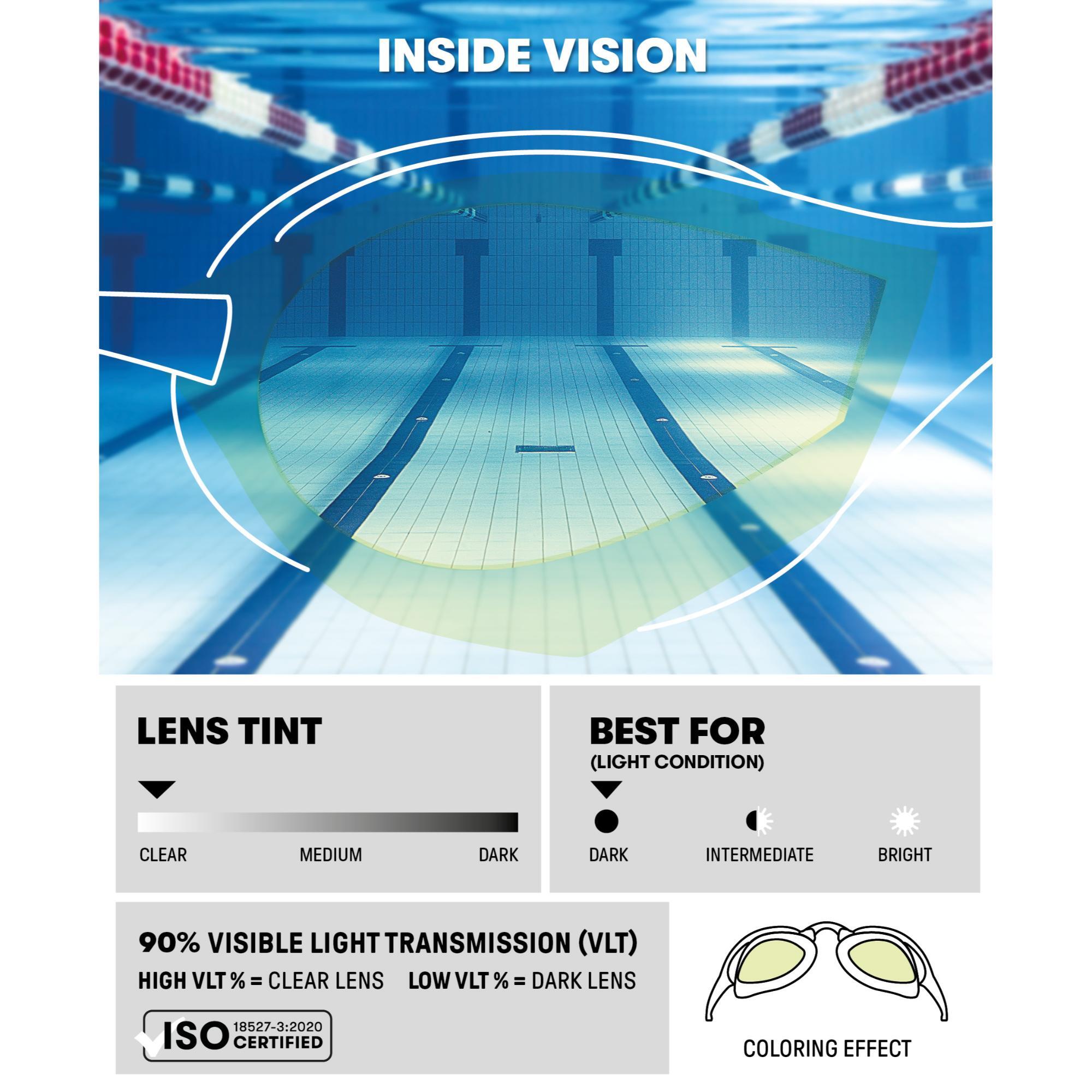 Gafas de Natación Cobra Tri Swipe Mirror Negro- CD 7/7