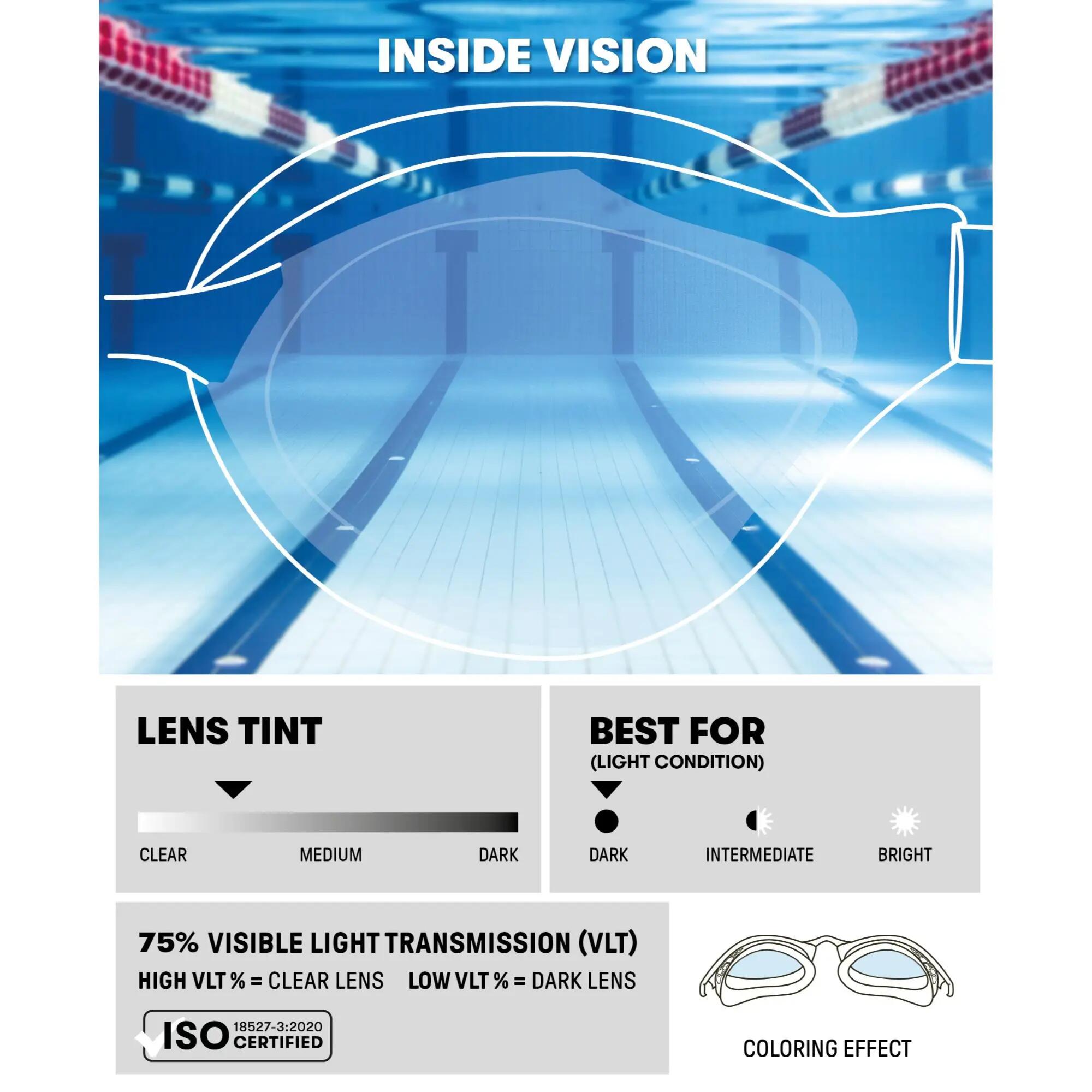 LENTES NATACIÓN ARENA AIRSPEED CRISTALES ESPEJO 8/8