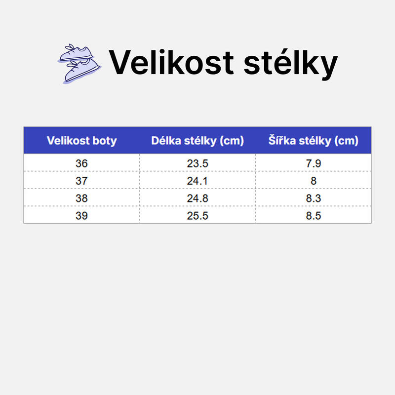 Dětské boty šněrovací Playful Fast vel. 36-39