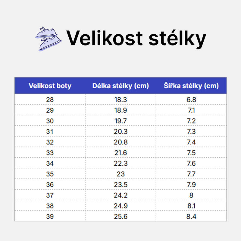 Dětské boty šněrovací a na suchý zip Playful Fast