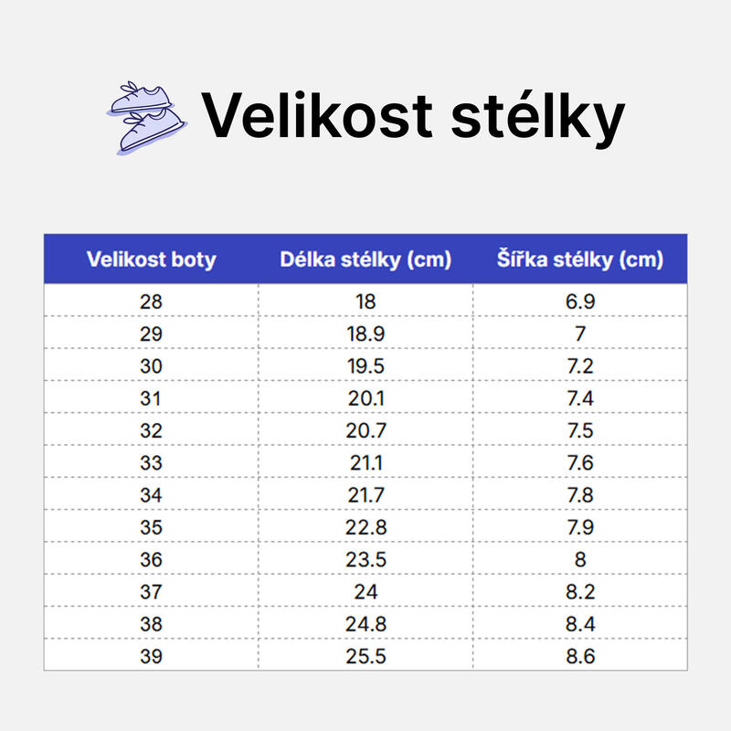 Dětské sportovní boty Playventure yard