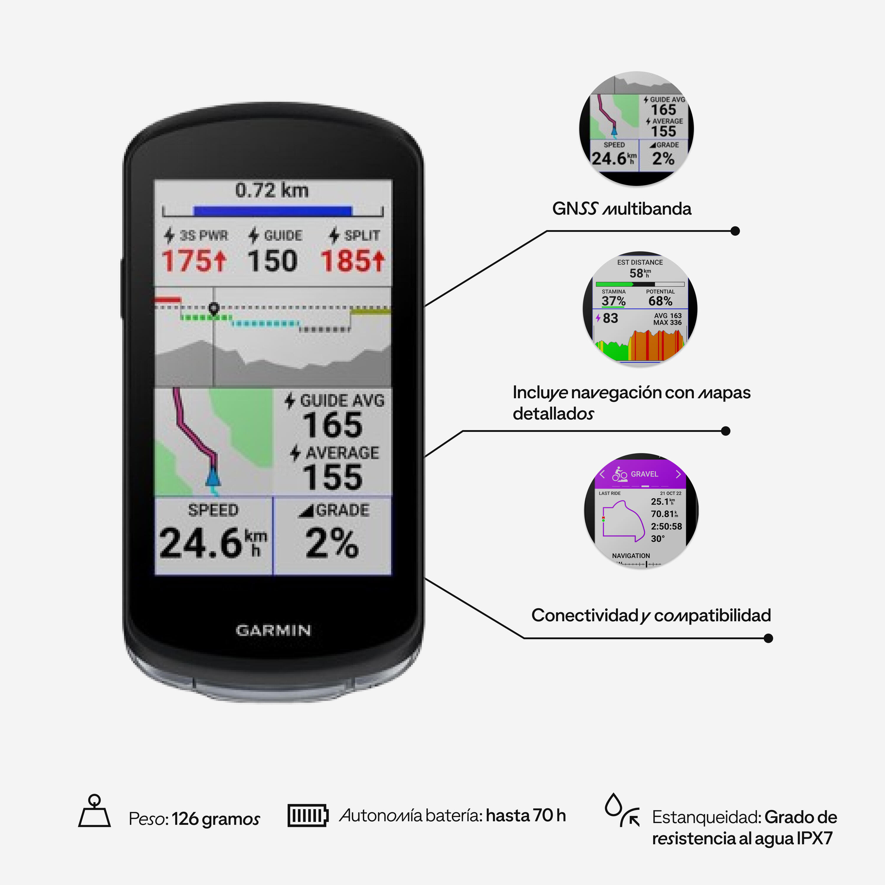 Garmin Edge 1040 Cycling GPS Bike Computer GARMIN Decathlon