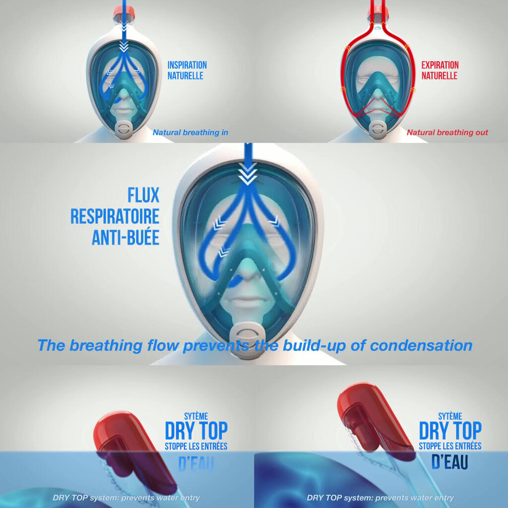 Μάσκα EASYBREATH για Snorkelling στην επιφάνεια - Coral