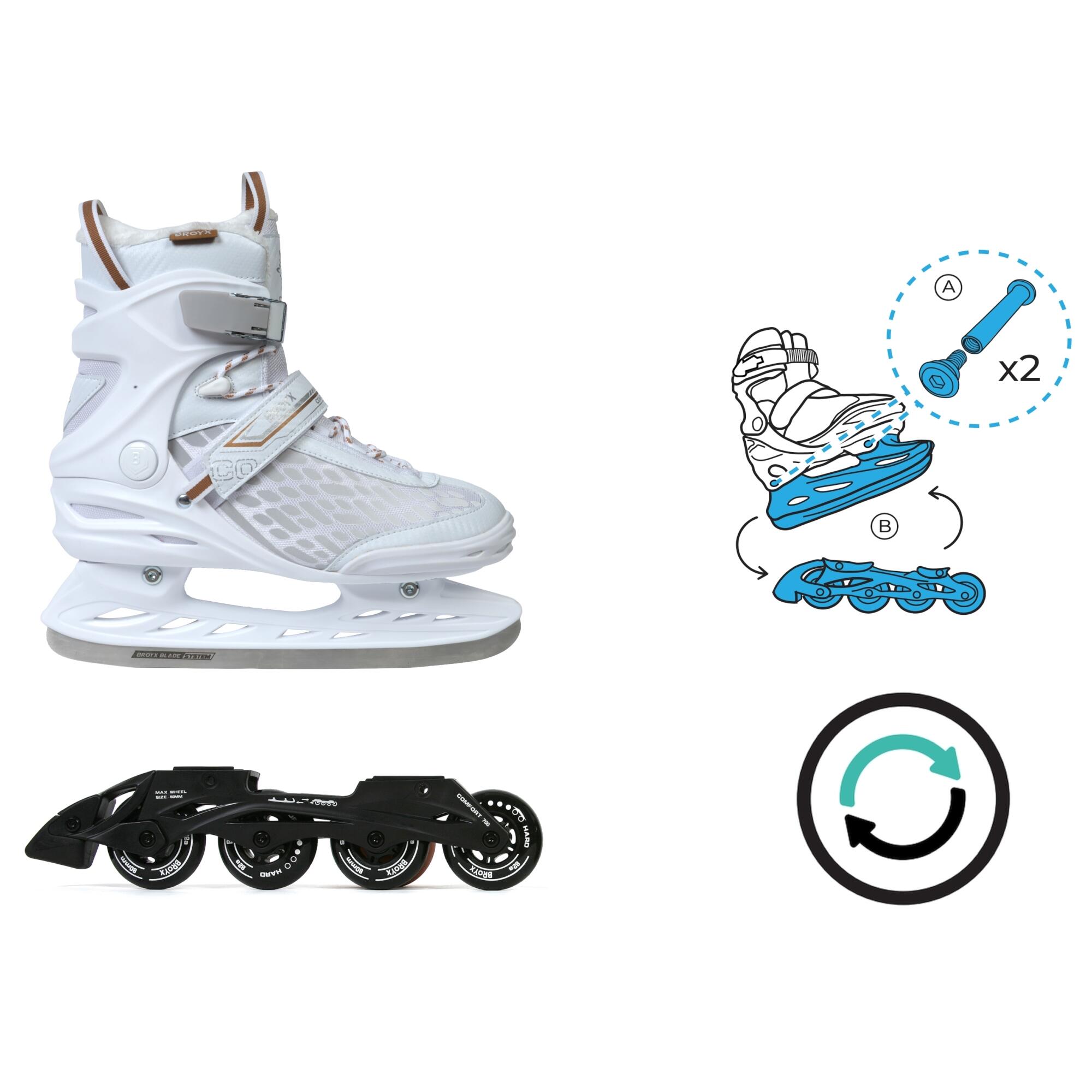 Łyżwy rekreacyjne BROYX COMFORT 700 WHITE 6/8