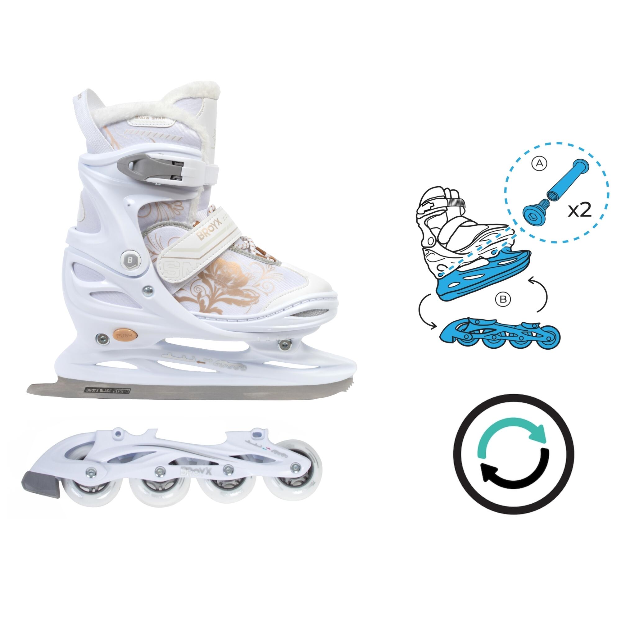 Łyżwy BROYX SNOWSTAR 500 6/10
