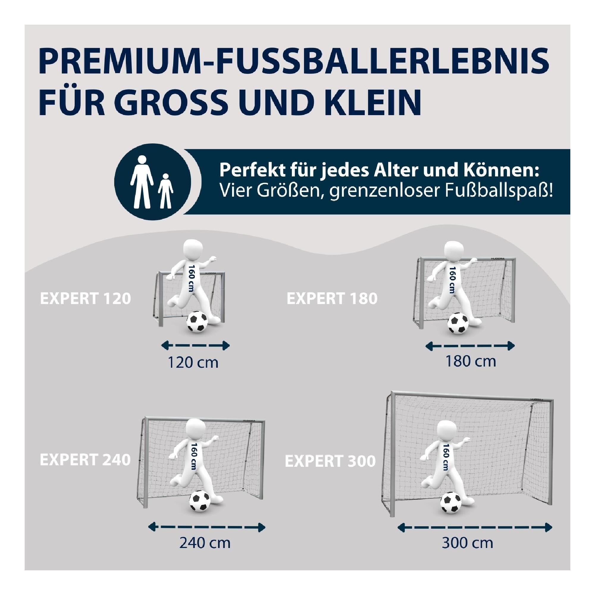 Gebraucht - Fußball Tor Größe M - HUDORA Expert 180 3/9