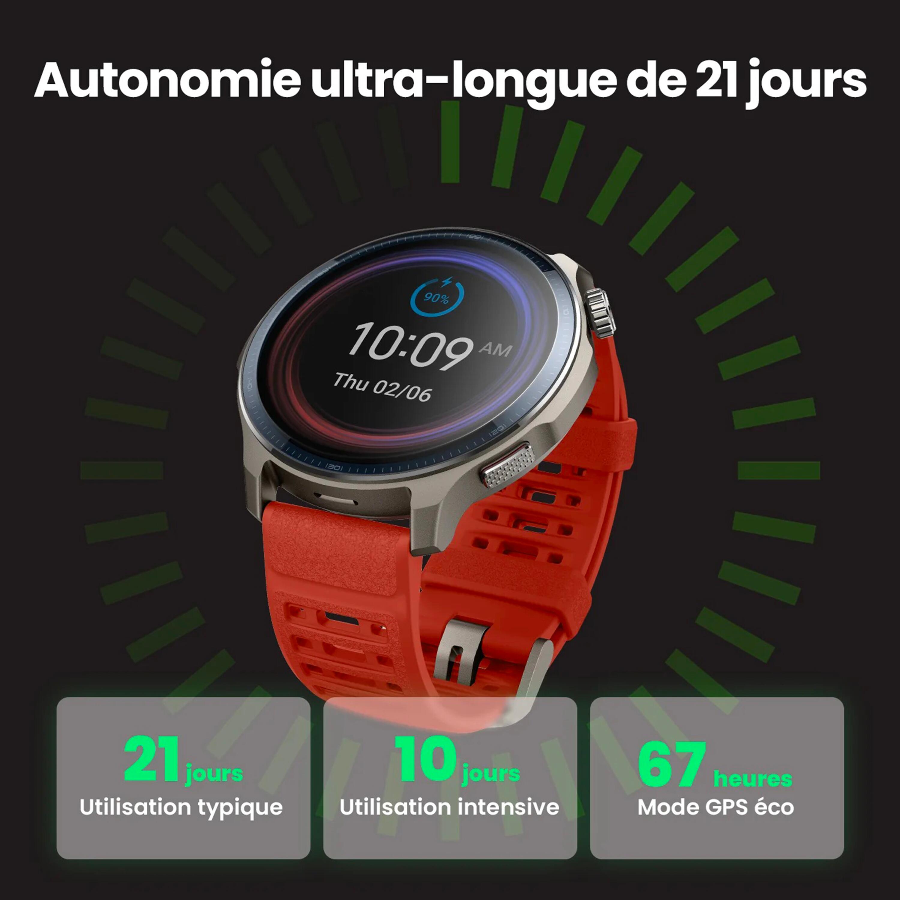 Montre connectée GPS sport et santé - Amazfit Balance 2 11/15