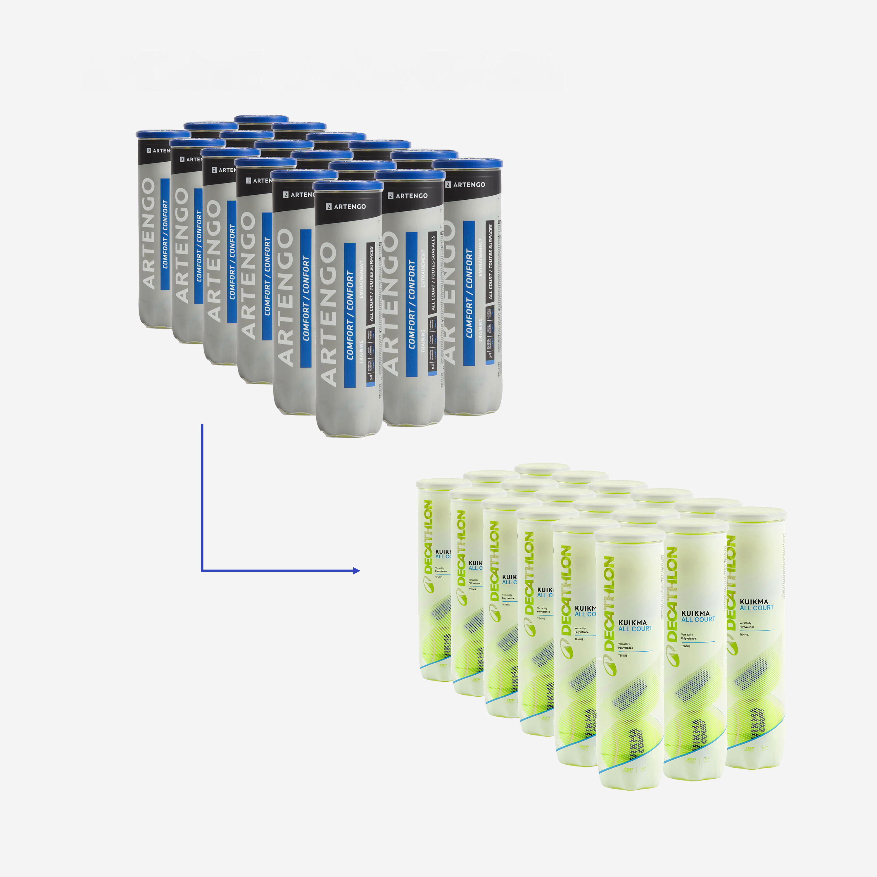 Balle de tennis polyvalente entrainement 18 tubes de 4 balles, Kuikma All Court 4/4