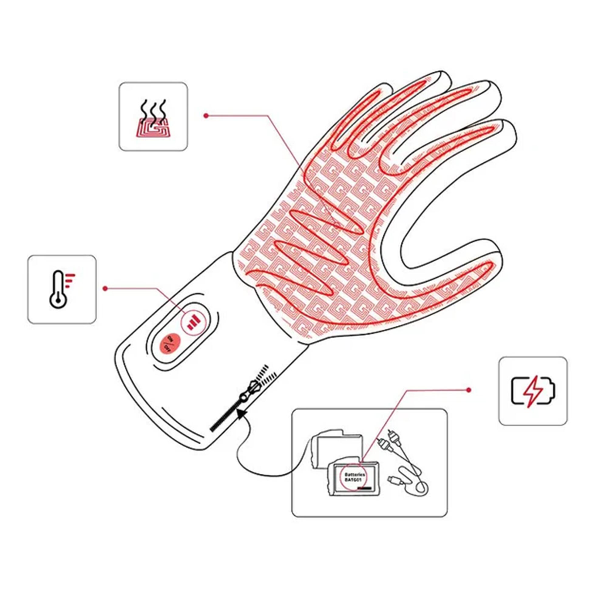 Gants de chasse chauffants, déperlants et coupe-vent 3/8