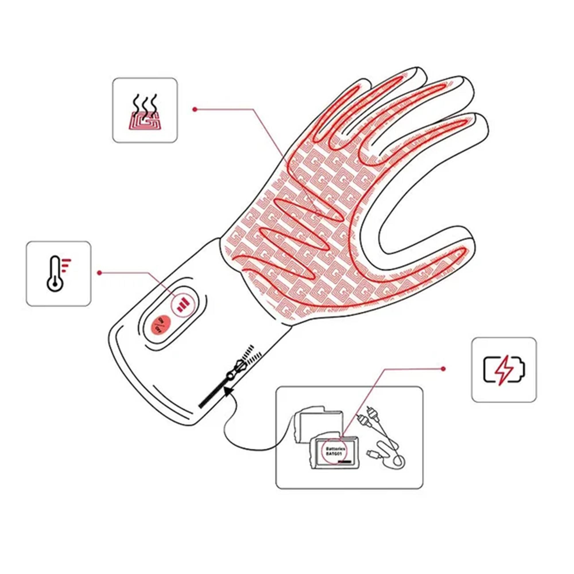Sous-gants chauffants, respirants, tactile, usage intérieur ou sous un gant 3/7
