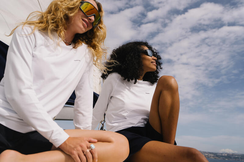 Comment choisir ses lunettes de soleil pour la voile ?