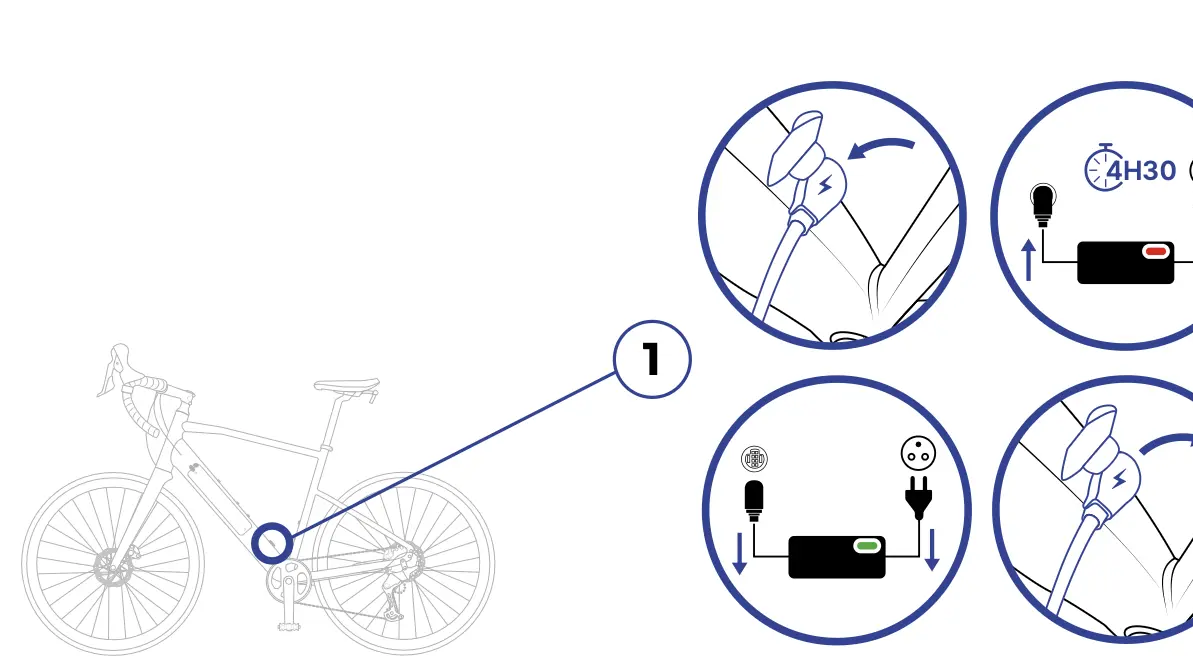 Des questions sur votre batterie ?