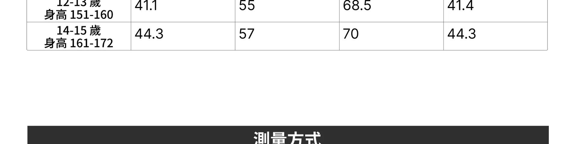 RUNNING WITH A VIEW