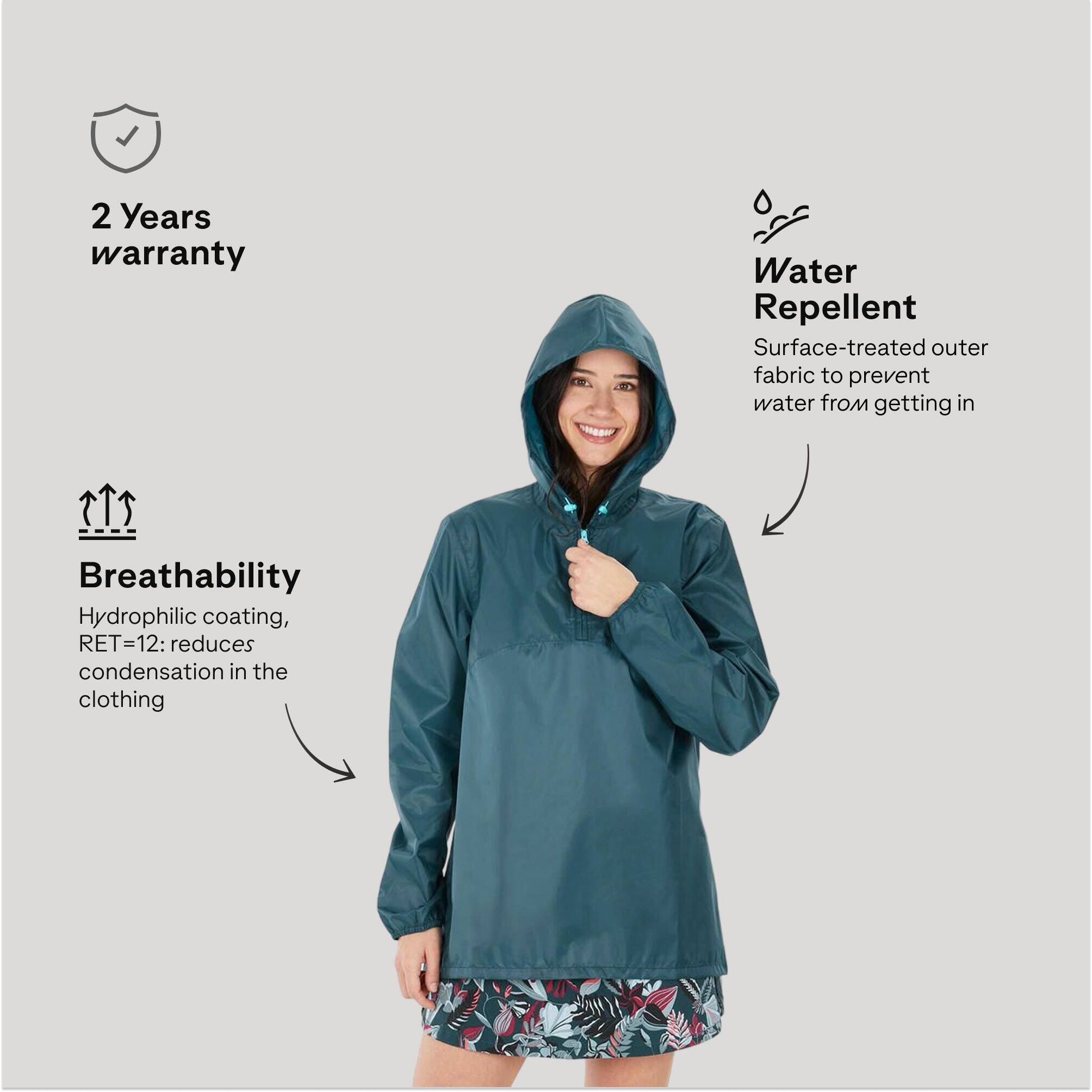 Women’s Water-repellent, Windproof Hiking Jacket Raincut 1/2 Zip - Blue -  2