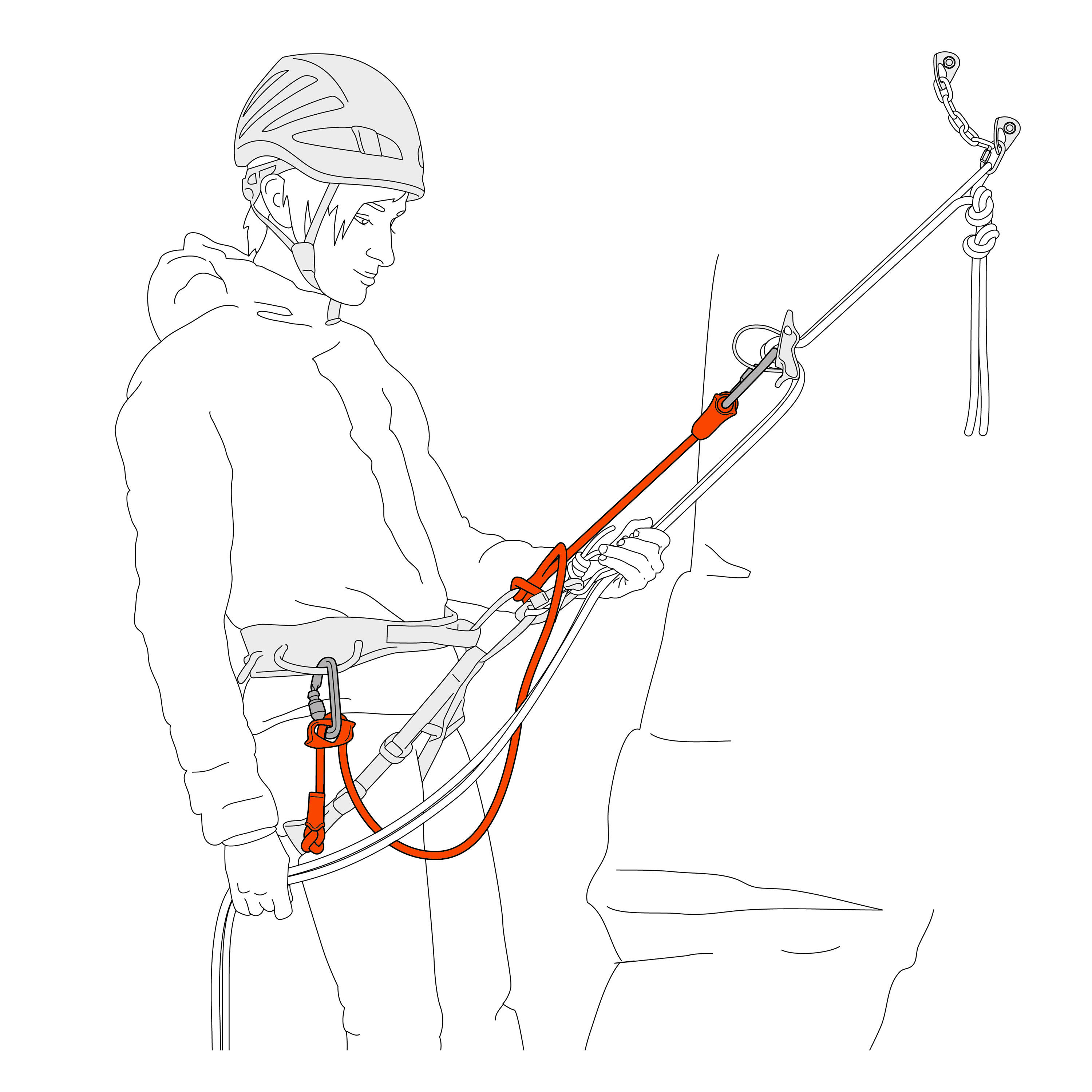 Selbstsicherungsschlinge verstellbar ‒ Dual Connect Adjust  3/4