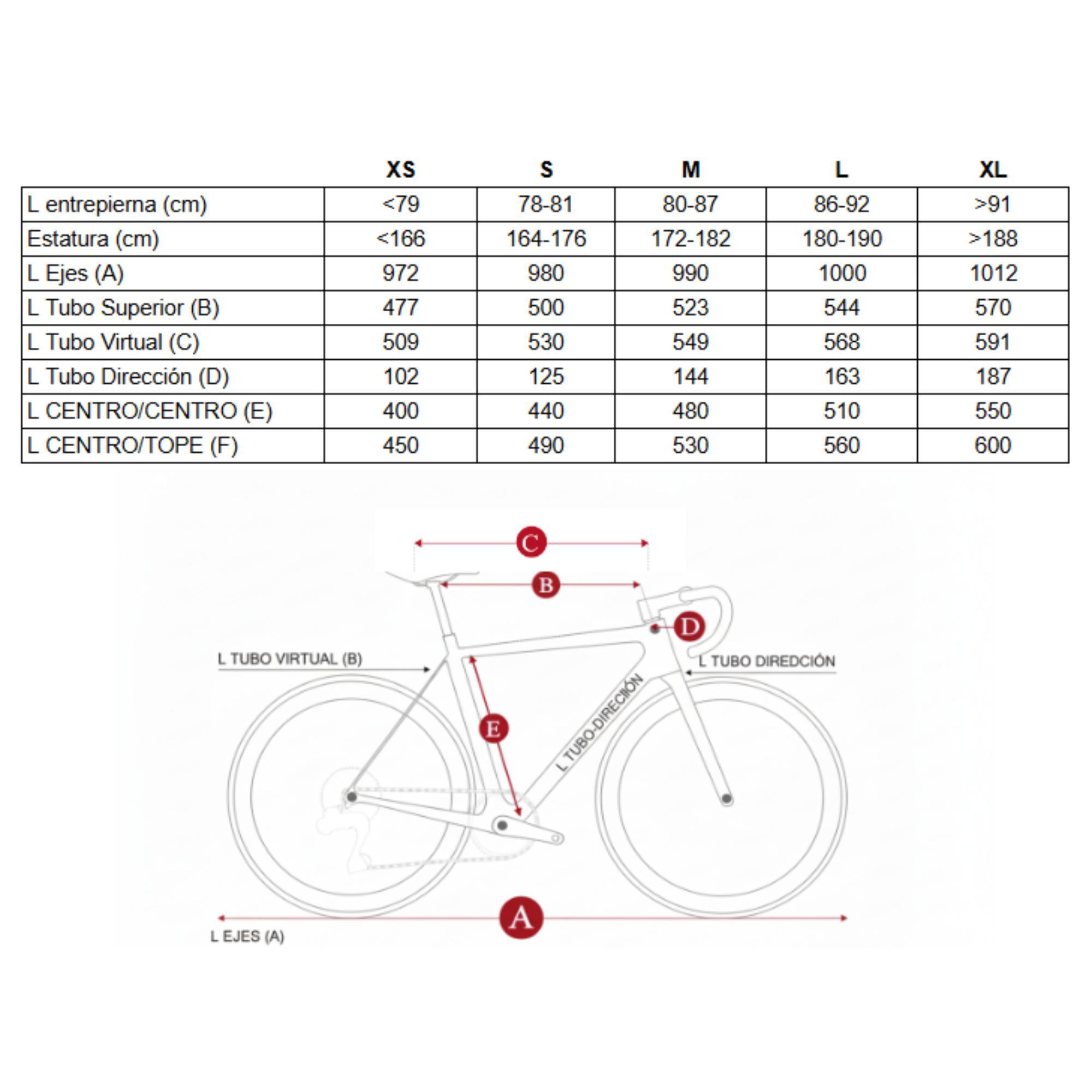 Bicicleta carretera carbono MMR Adrenaline 50 Seawater 2025 - CD 2/5