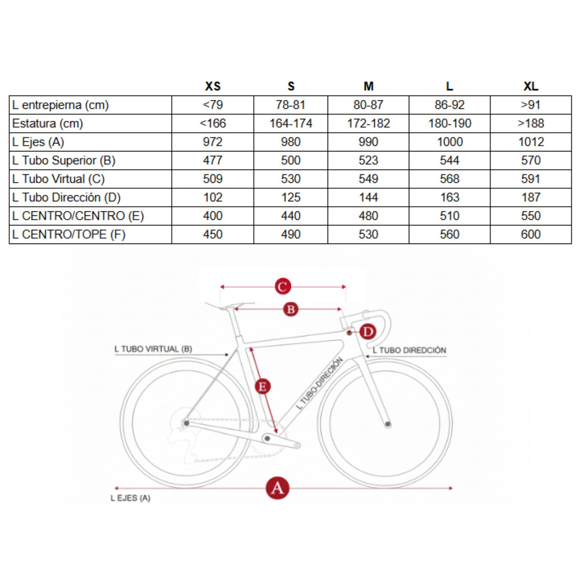 Bicicleta carretera MMR Adrenaline SL 10 liquid Red 2024 - CD 2/5
