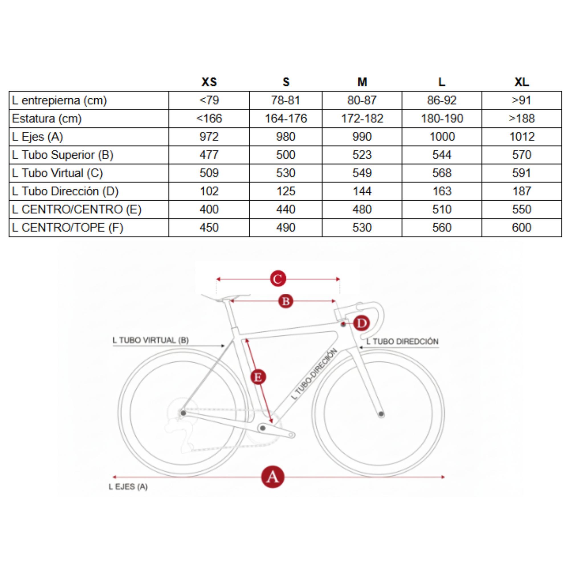 Bicicleta carretera carbono MMR Adrenaline - Aero 10 grey rainbow 2025 - CD 2/5
