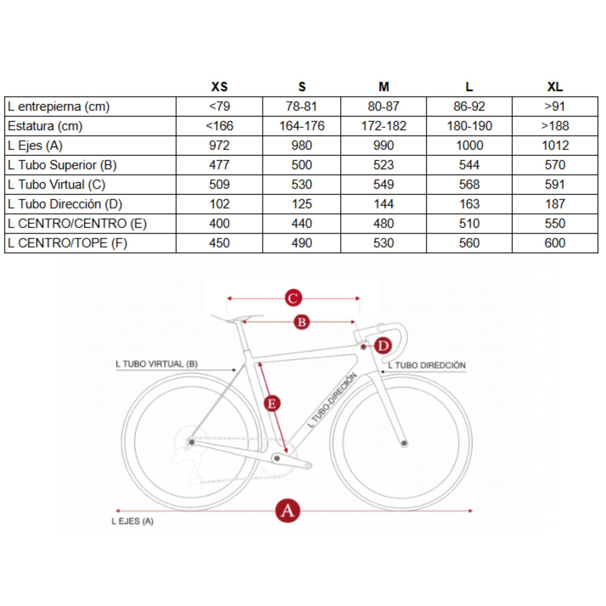 Bicicleta carretera carbono MMR Adrenaline - aero 10 poppy 2025 - CD 2/5
