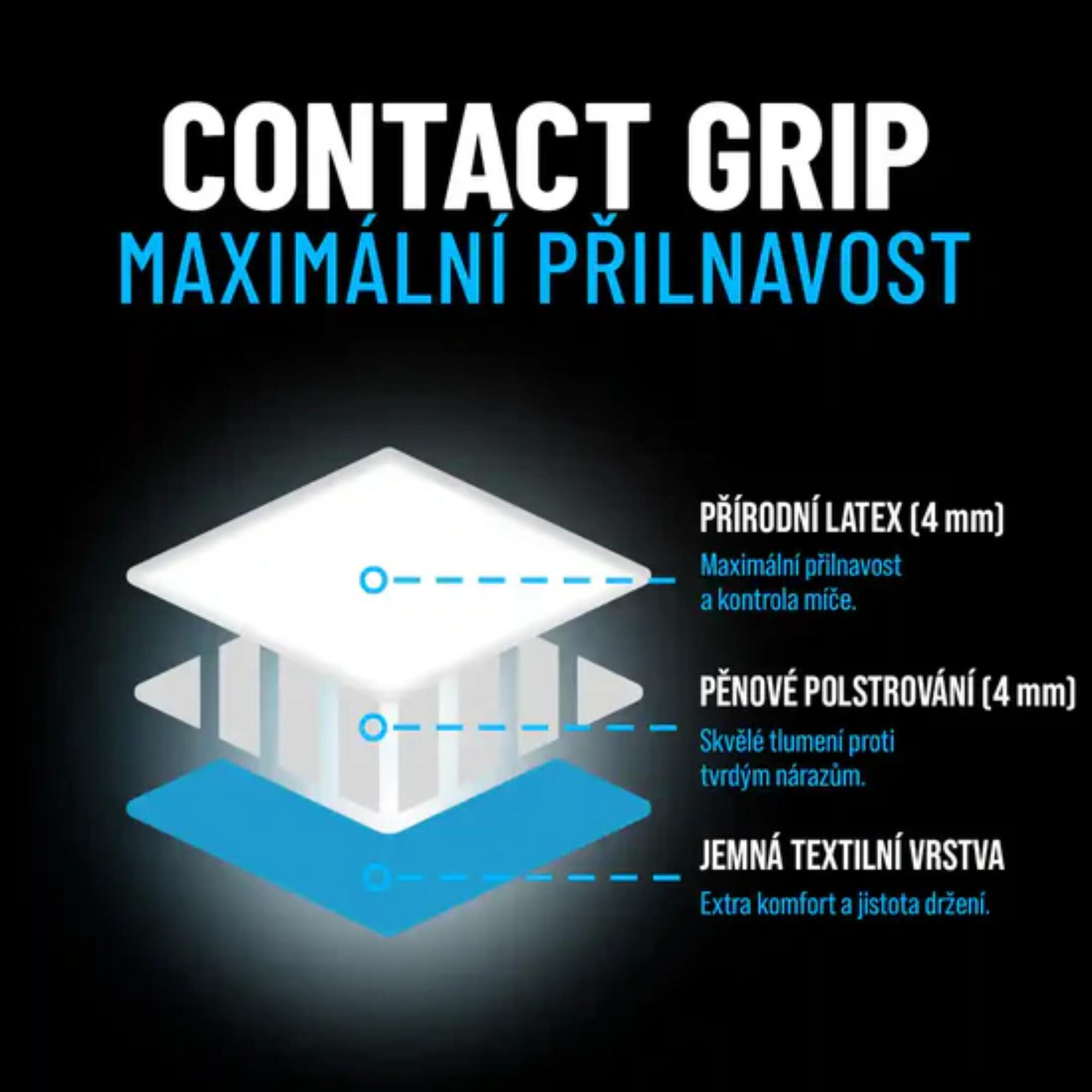 Brankářské rukavice BU1 Flex 3/4
