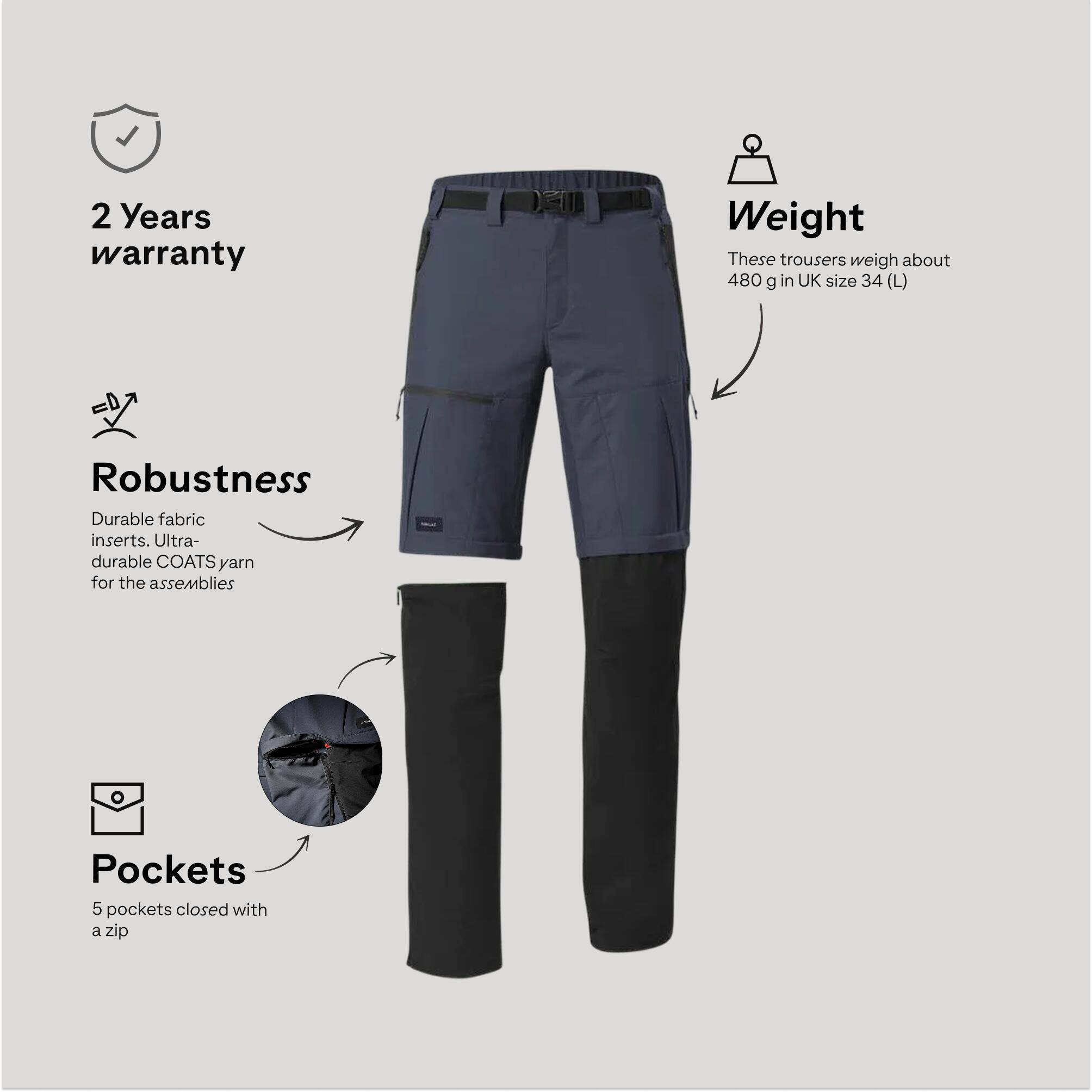 Men Zip-Off Dry Fit Durable Trekking Pants Grey Blue - MT500